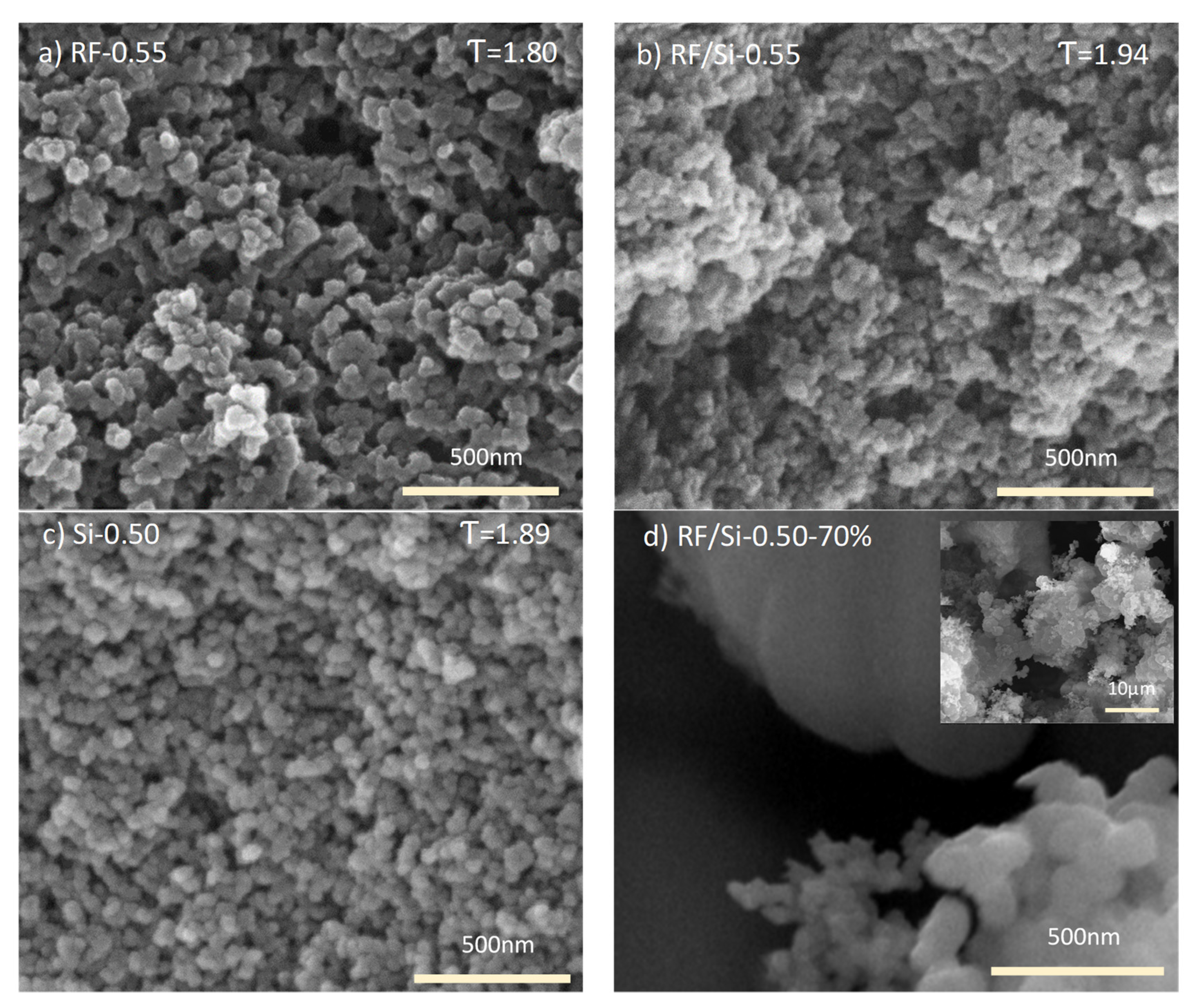 Materials 15 00265 g006