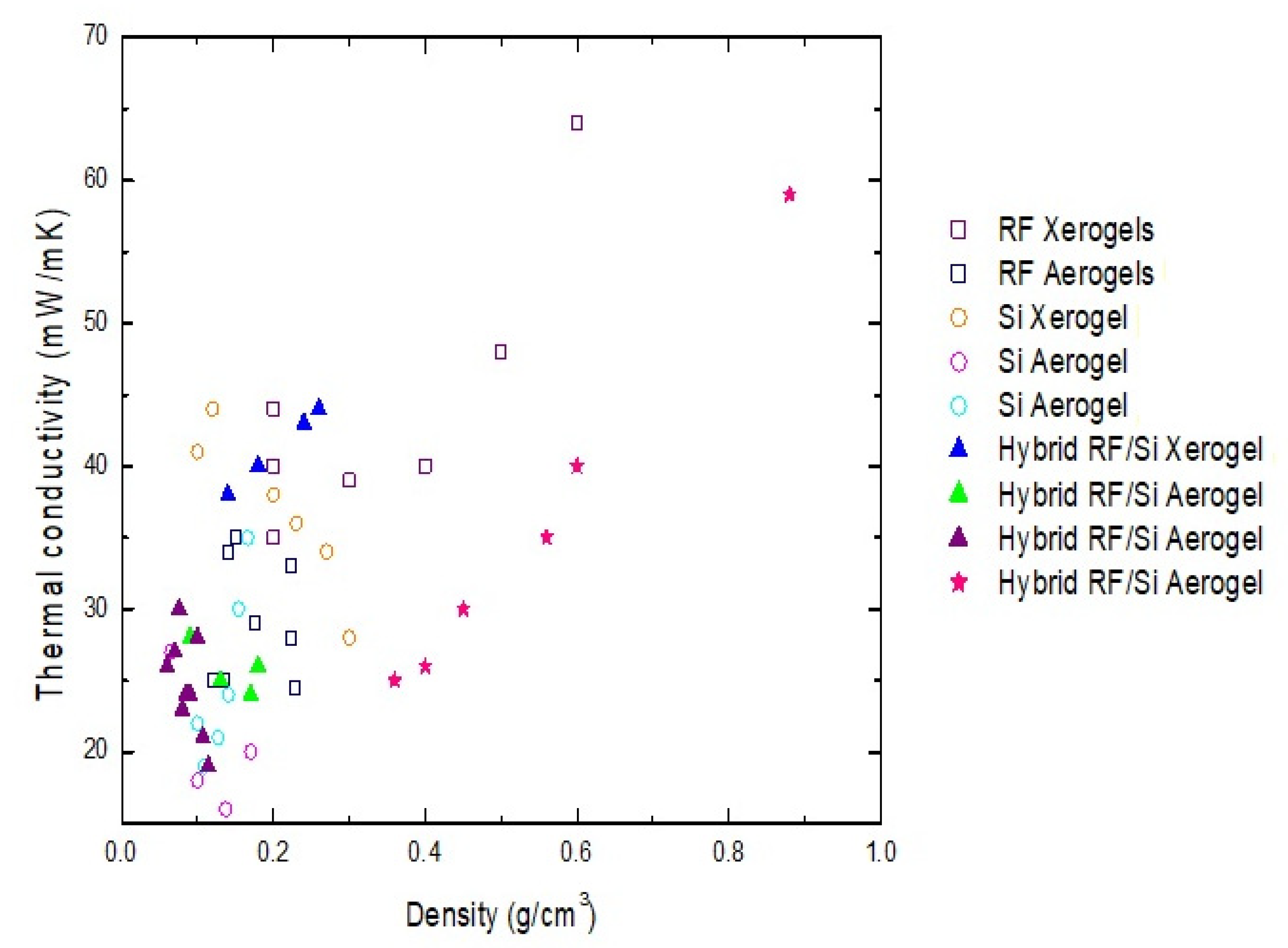 Materials 15 00265 g007