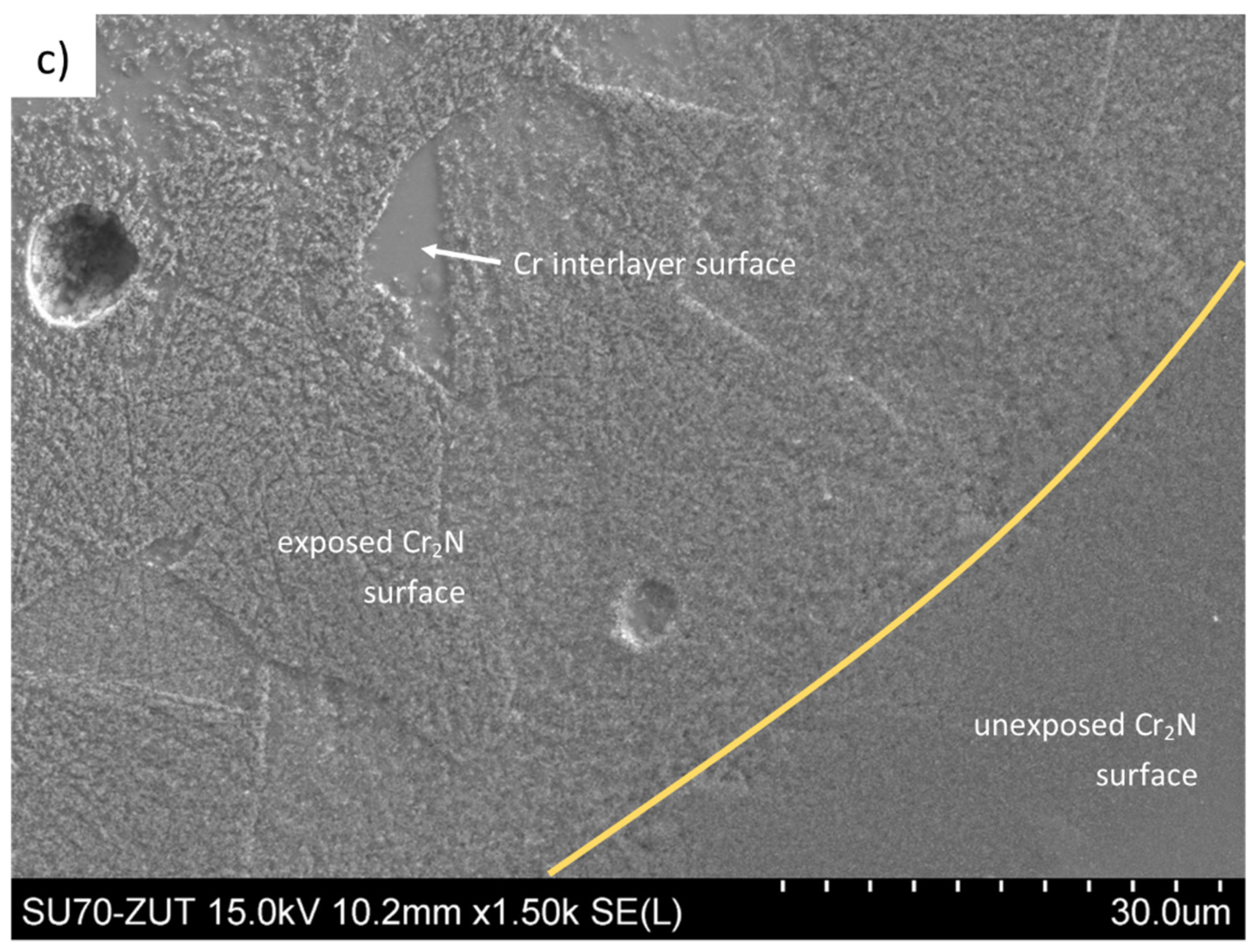 Materials 15 00266 g005b