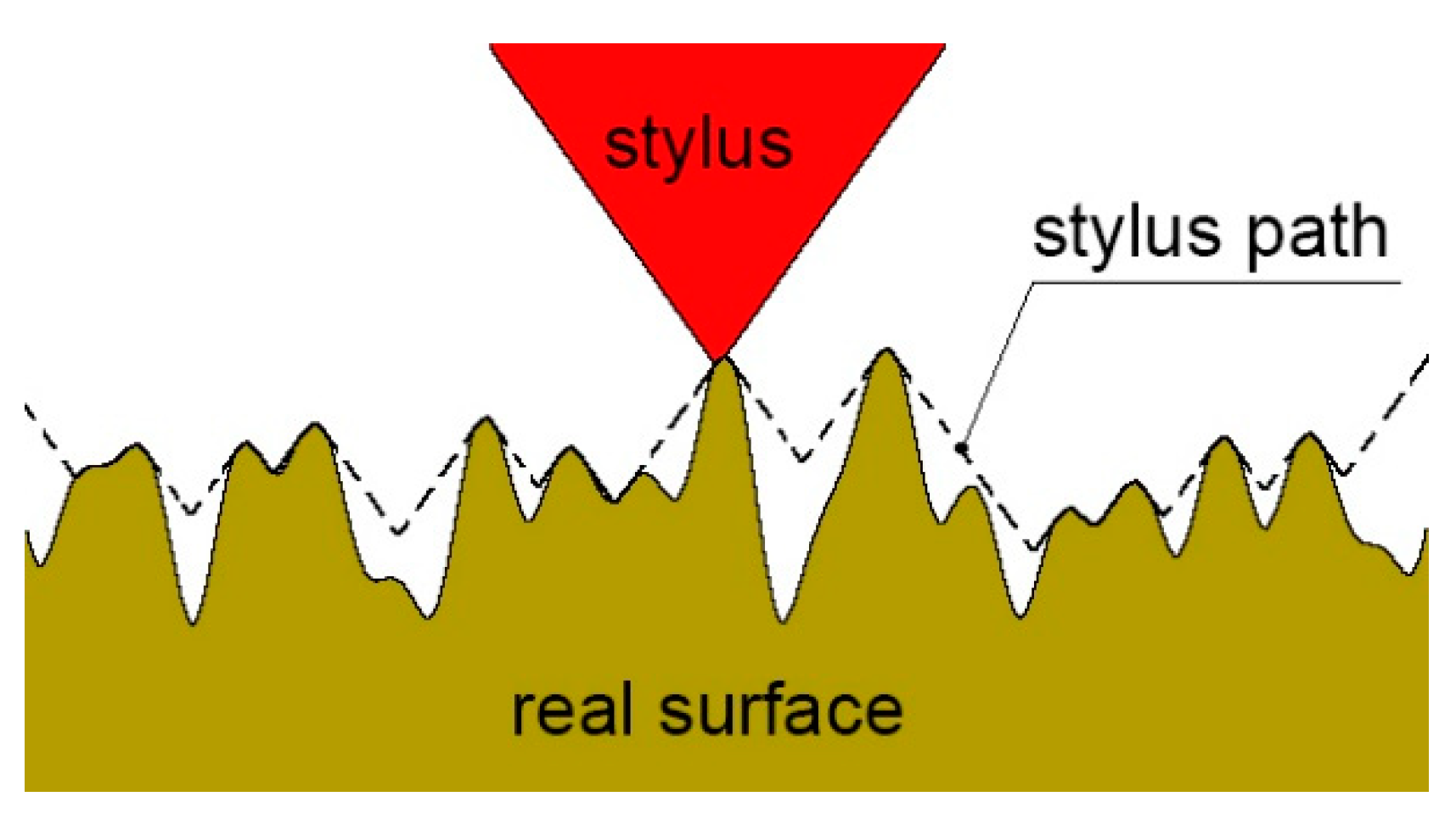 Materials 15 00268 g002 Materials 15 00268 g002