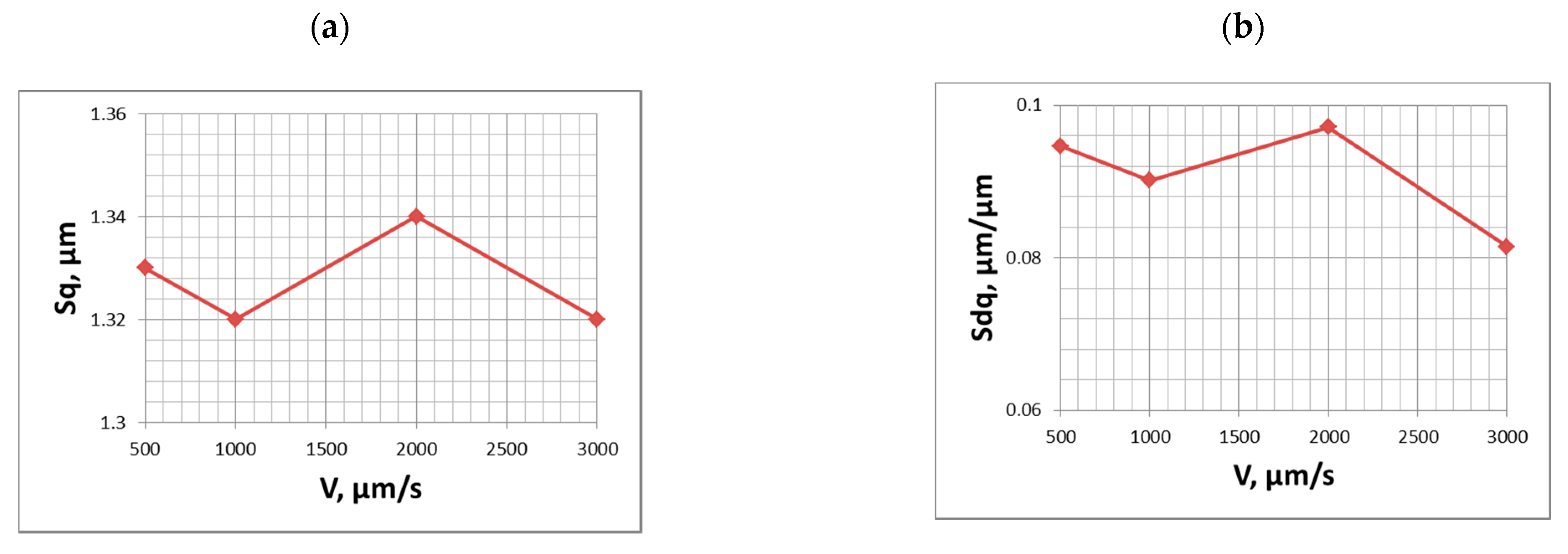 Materials 15 00268 g003 Materials 15 00268 g003