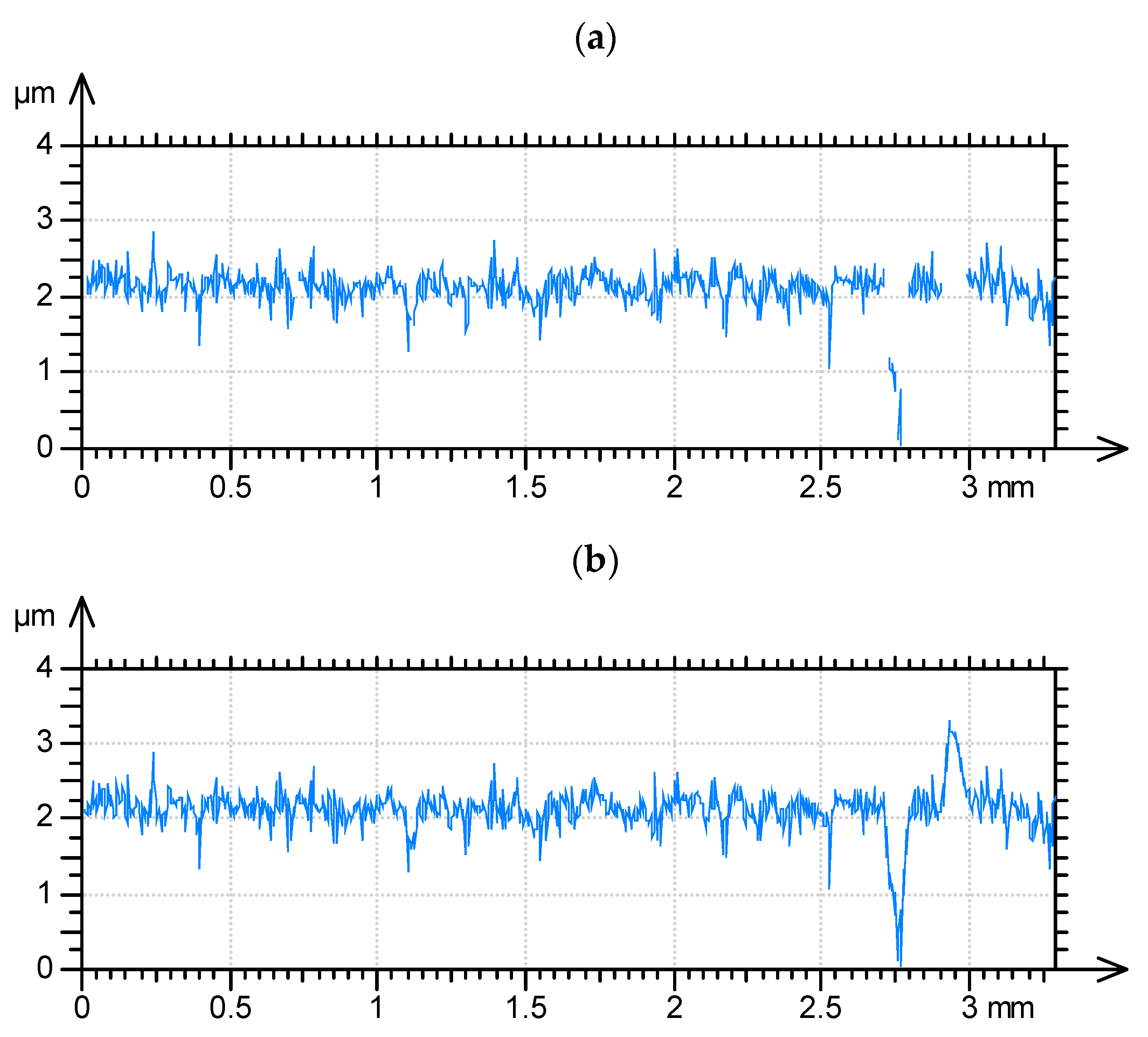 Materials 15 00268 g004 Materials 15 00268 g004