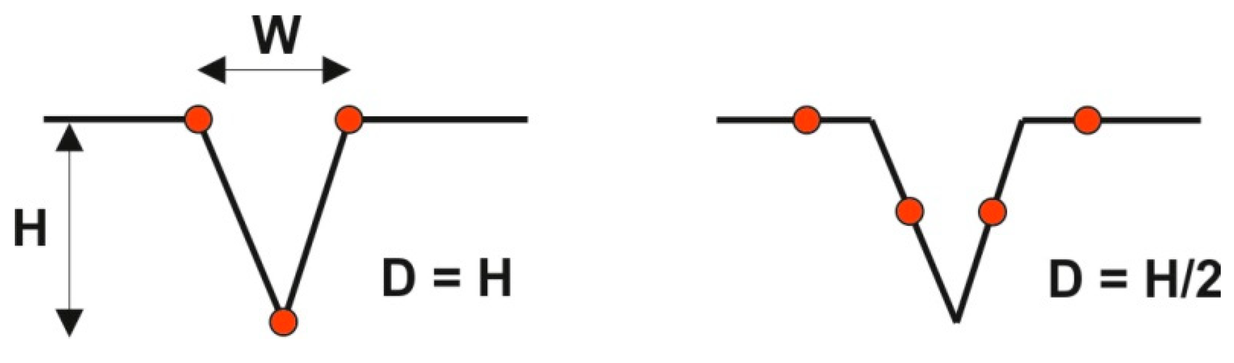 Materials 15 00268 g006 Materials 15 00268 g006