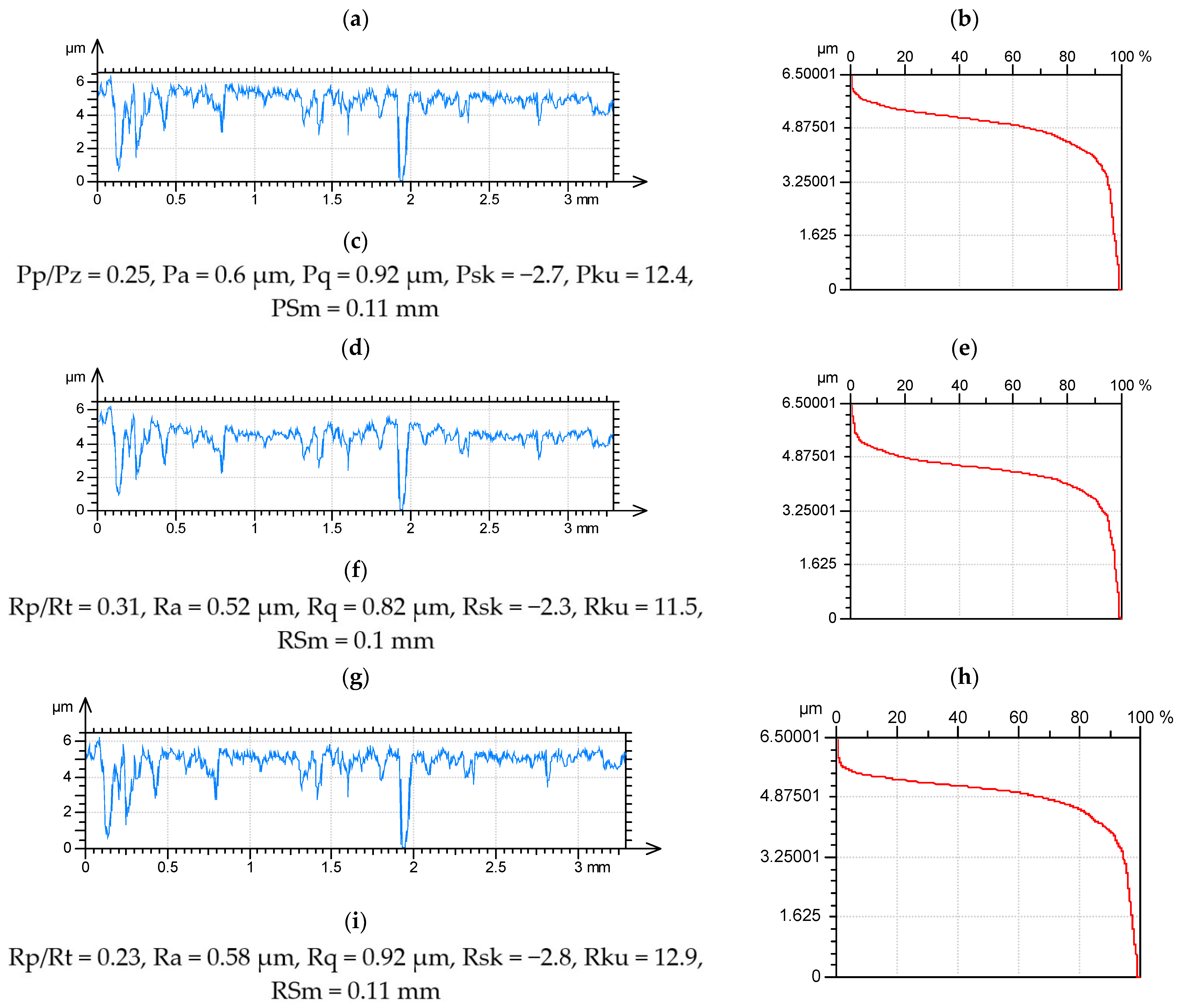 Materials 15 00268 g008 Materials 15 00268 g008