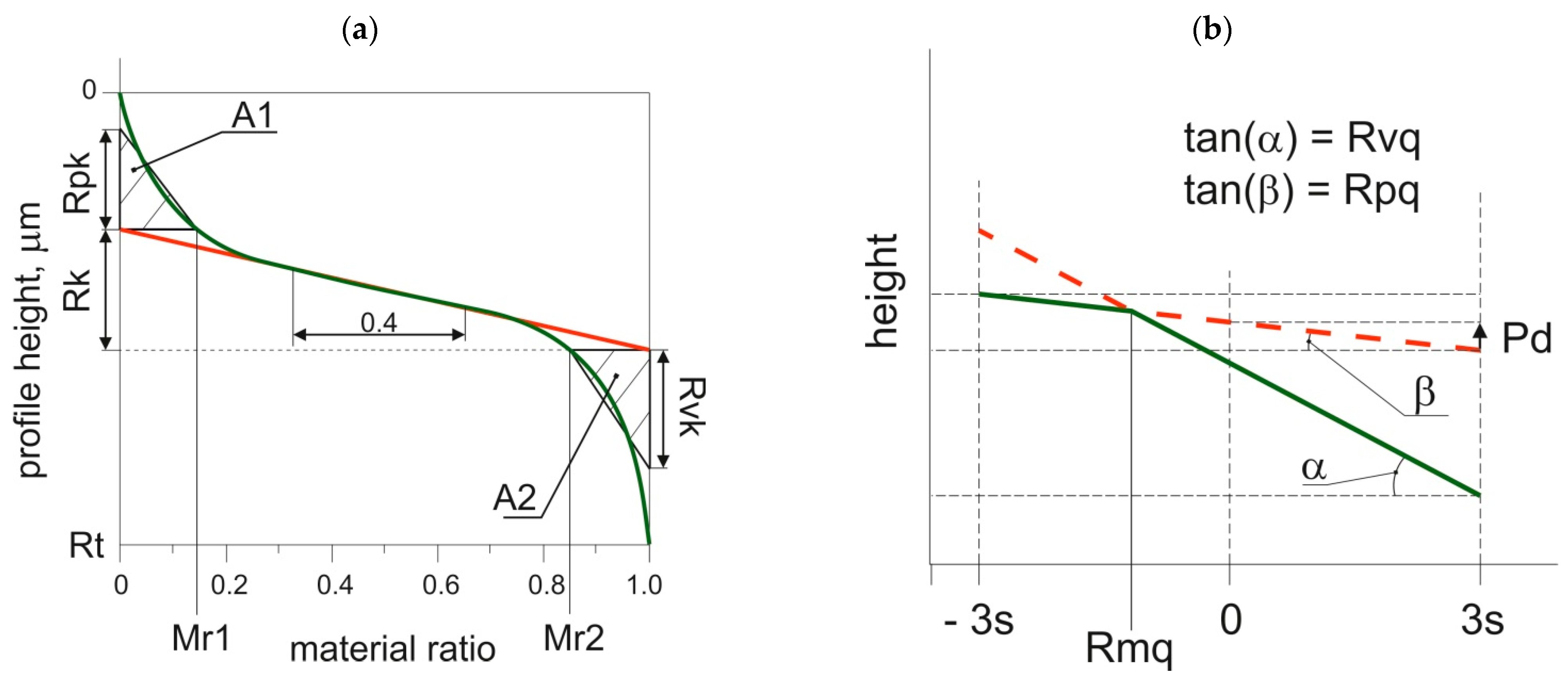 Materials 15 00268 g009 Materials 15 00268 g009