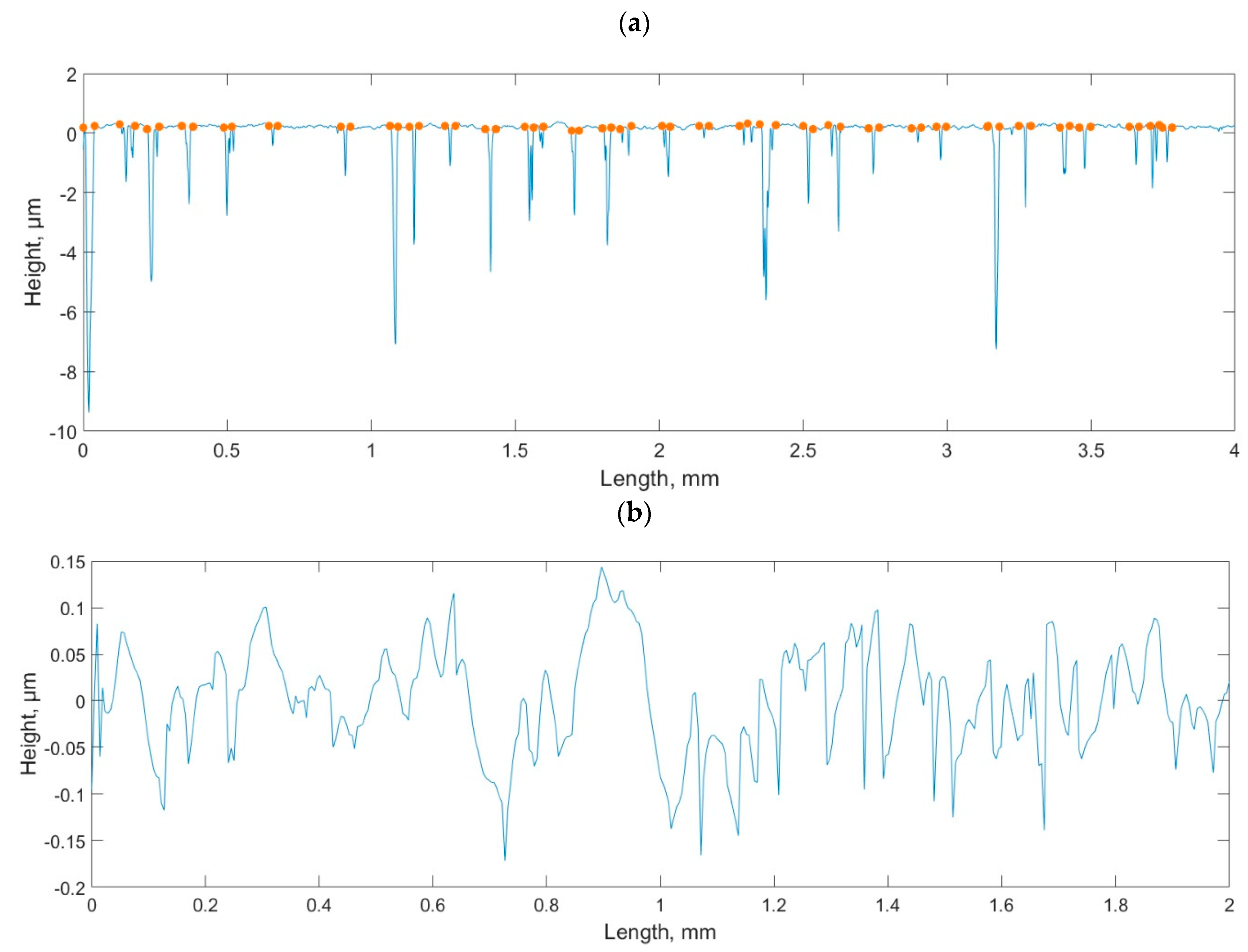 Materials 15 00268 g010 Materials 15 00268 g010