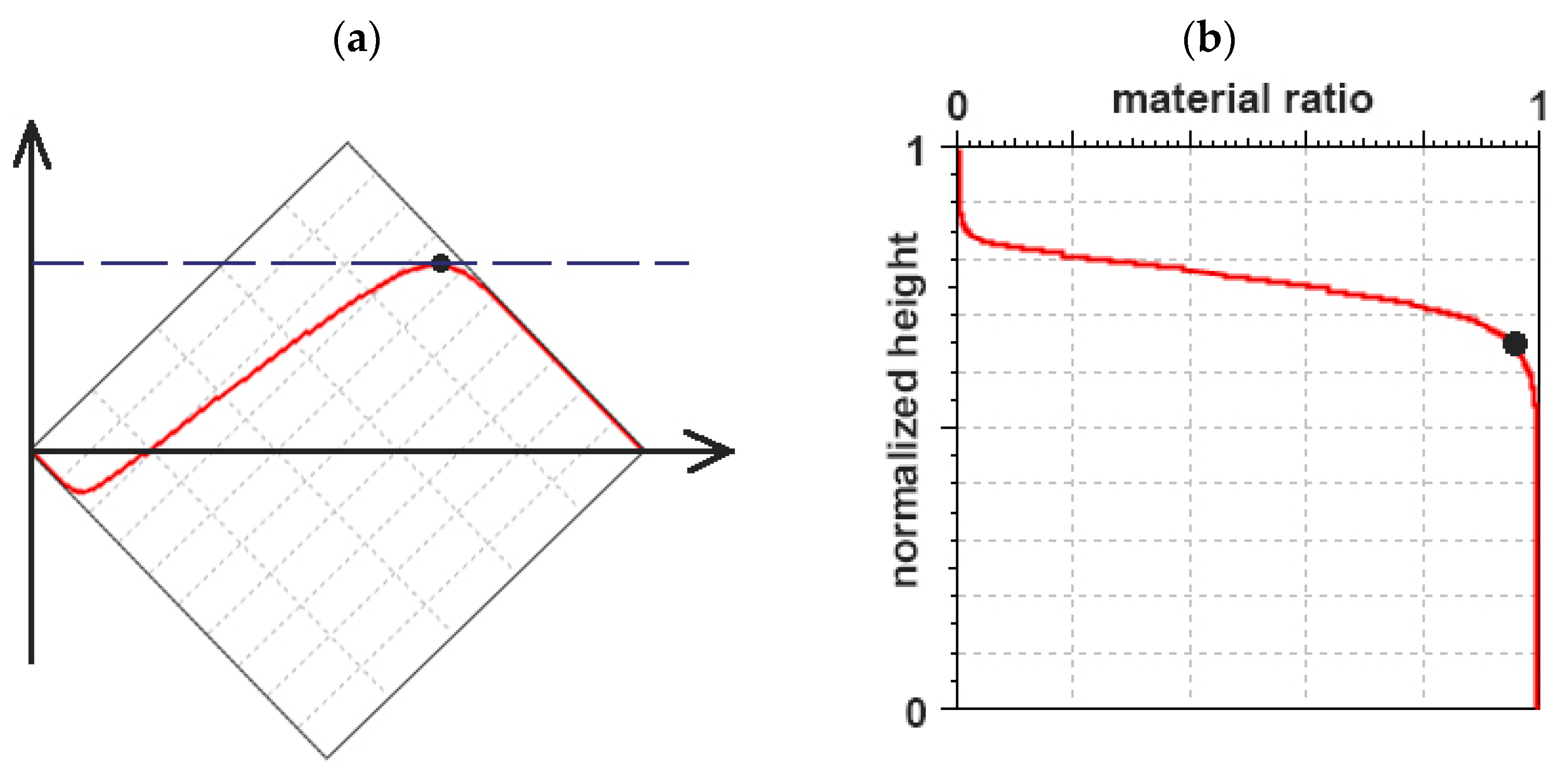 Materials 15 00268 g011 Materials 15 00268 g011