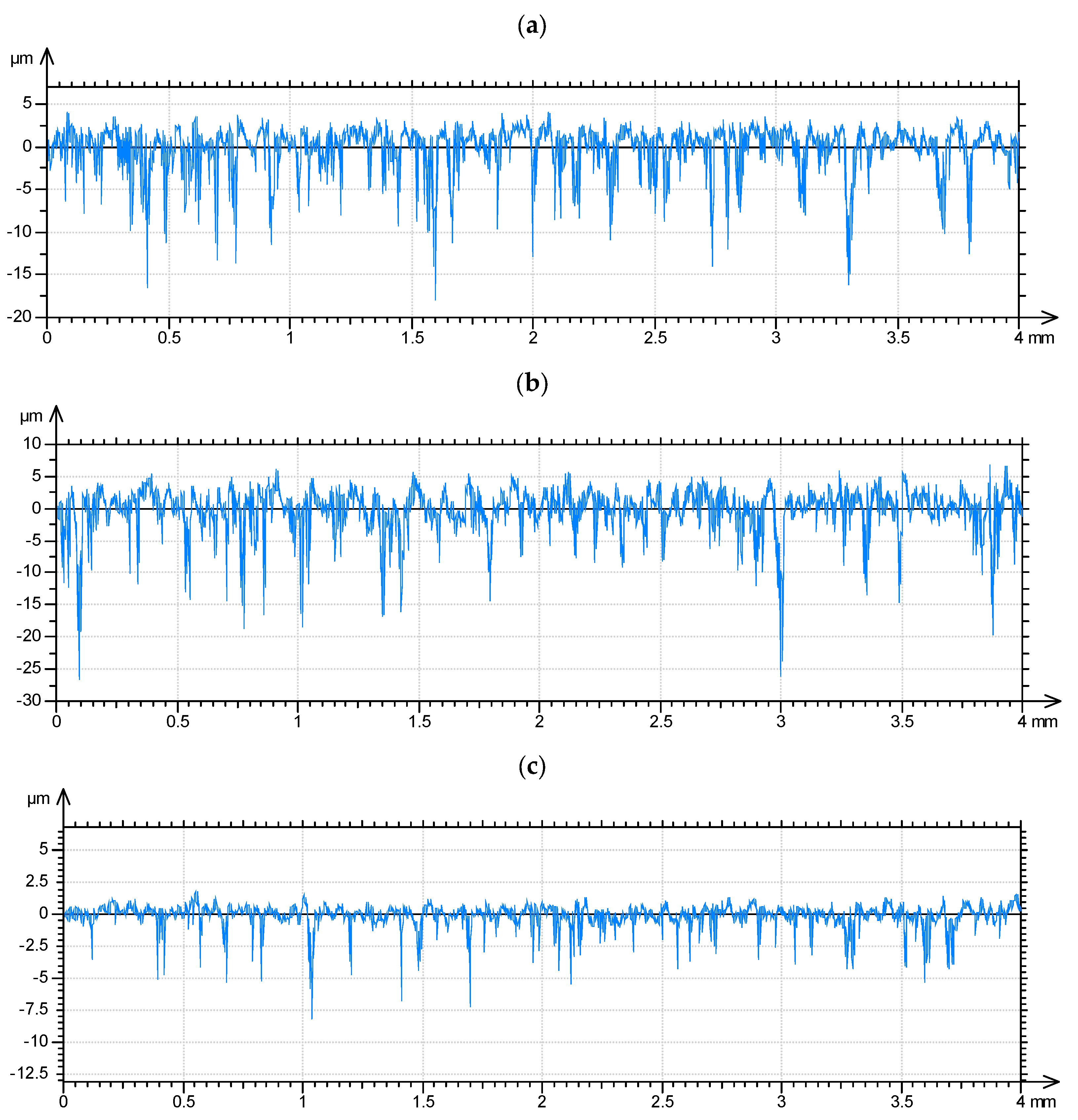 Materials 15 00268 g014 Materials 15 00268 g014