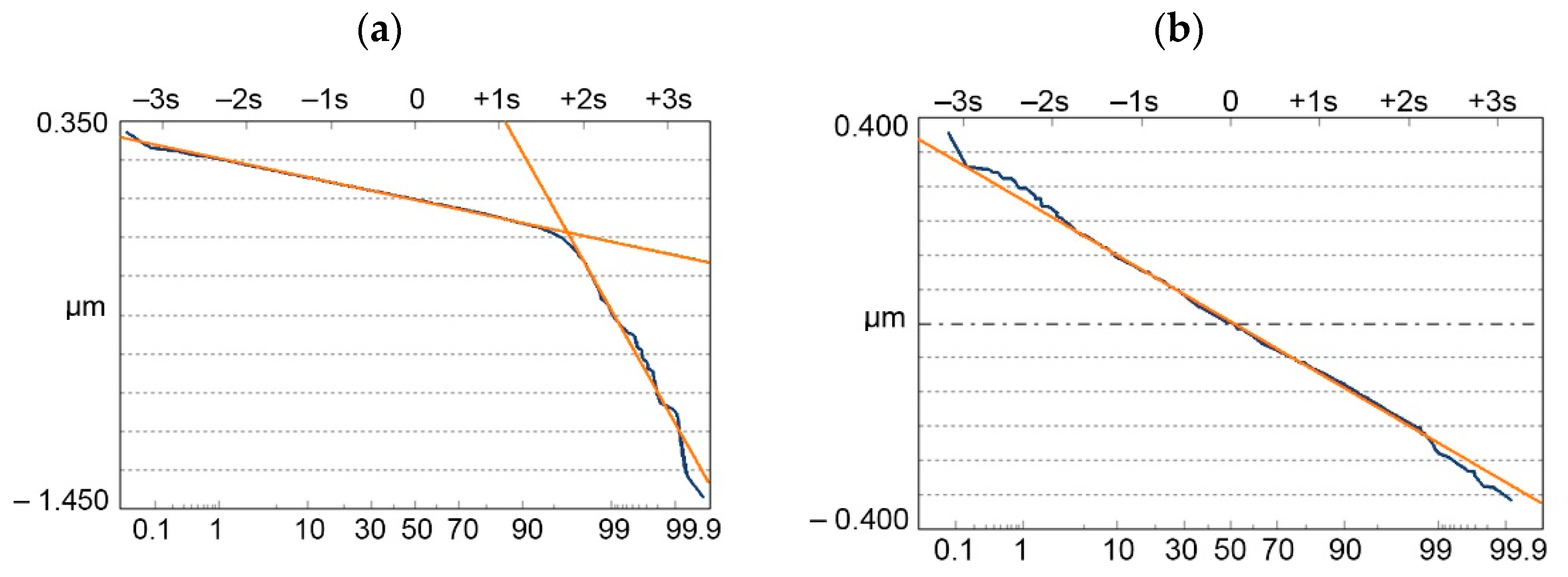 Materials 15 00268 g017 Materials 15 00268 g017