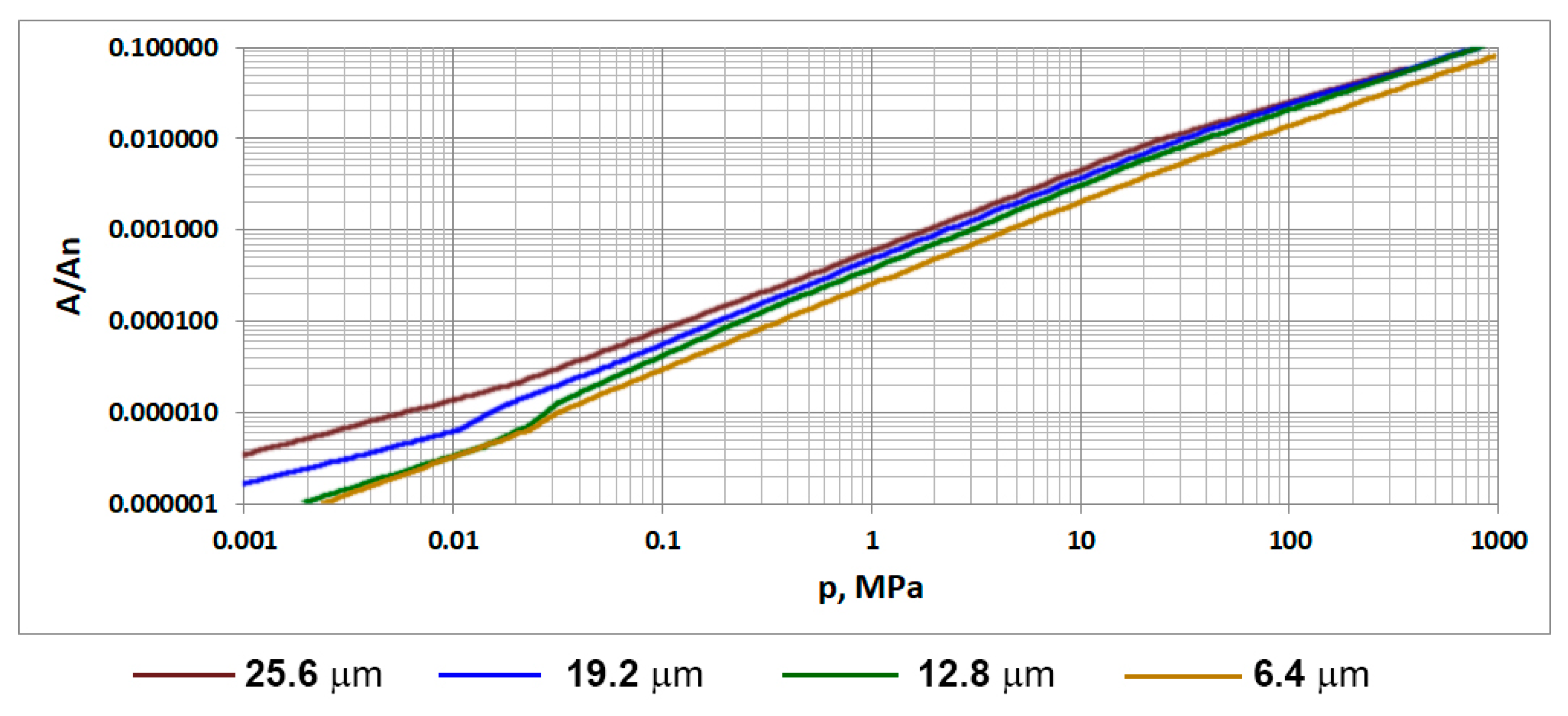 Materials 15 00268 g018 Materials 15 00268 g018