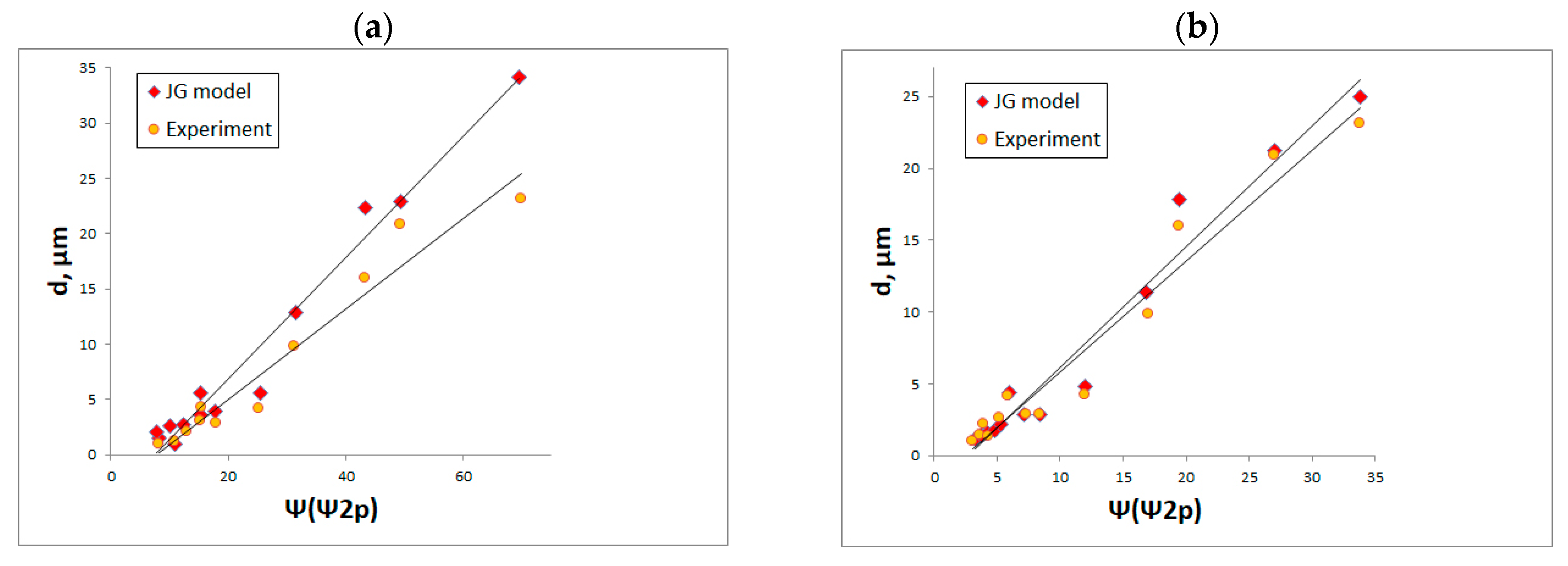 Materials 15 00268 g019 Materials 15 00268 g019