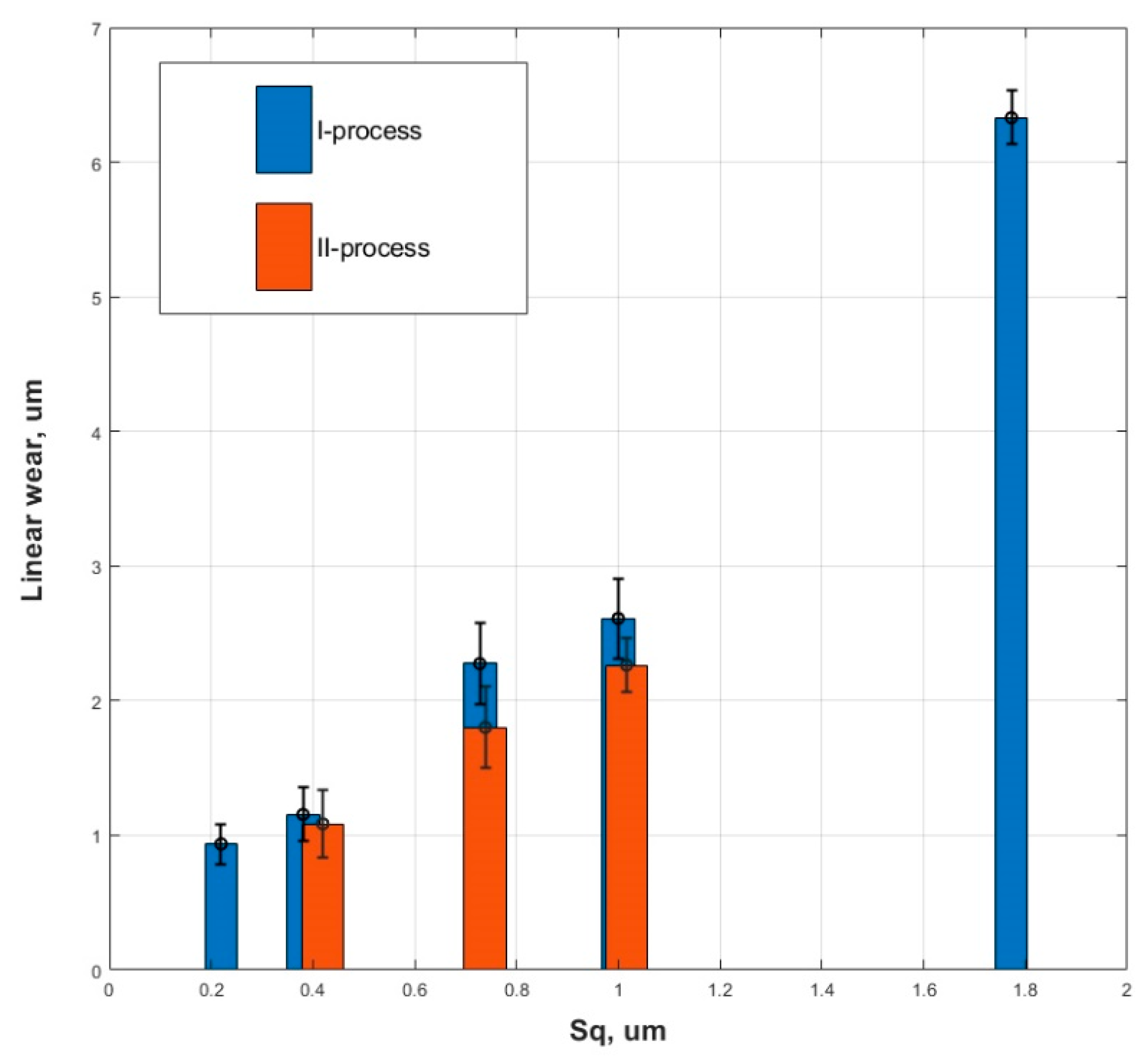 Materials 15 00268 g022 Materials 15 00268 g022
