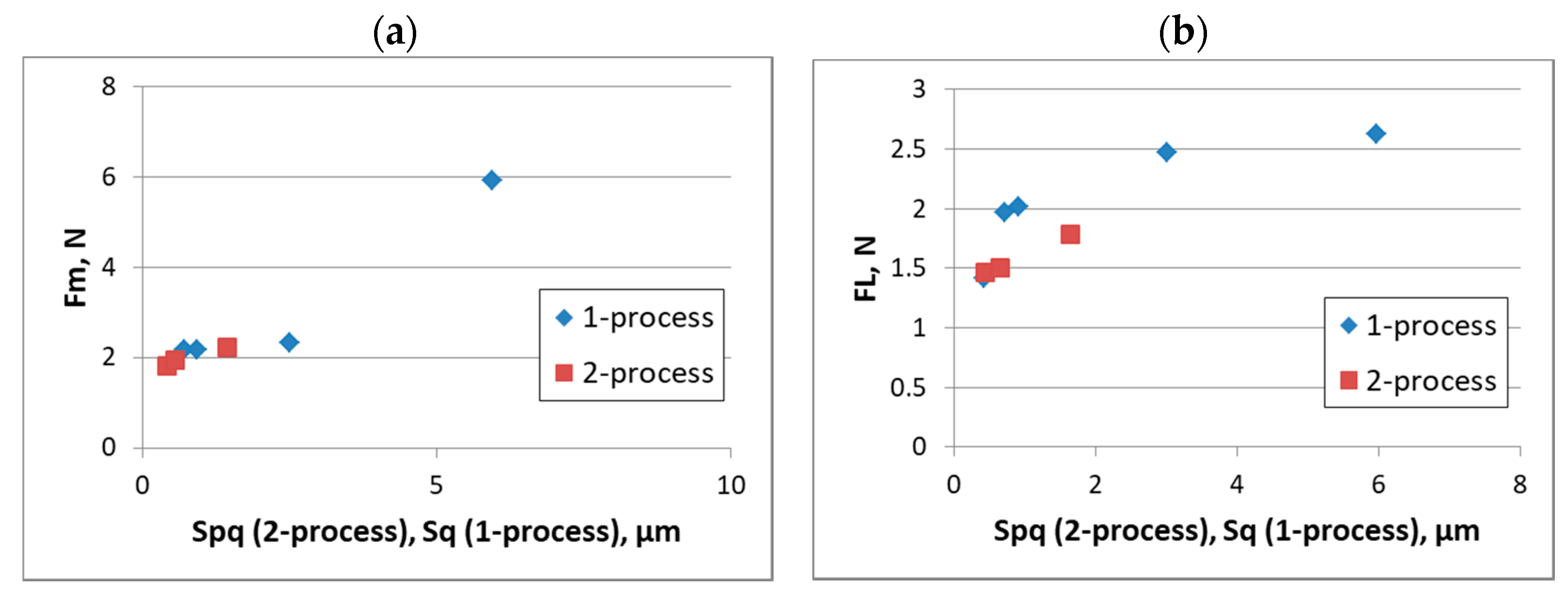 Materials 15 00268 g024 Materials 15 00268 g024