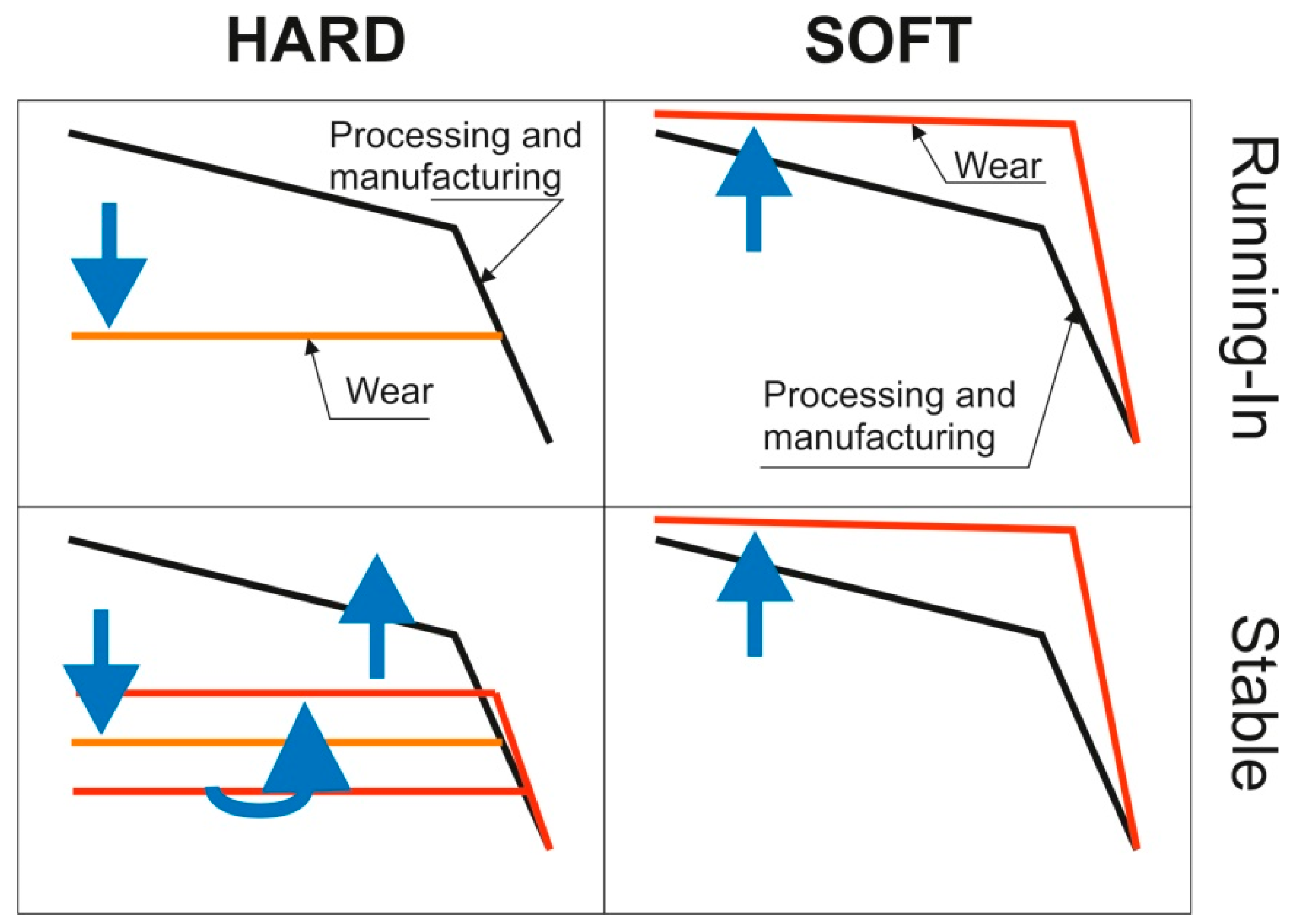 Materials 15 00268 g025 Materials 15 00268 g025