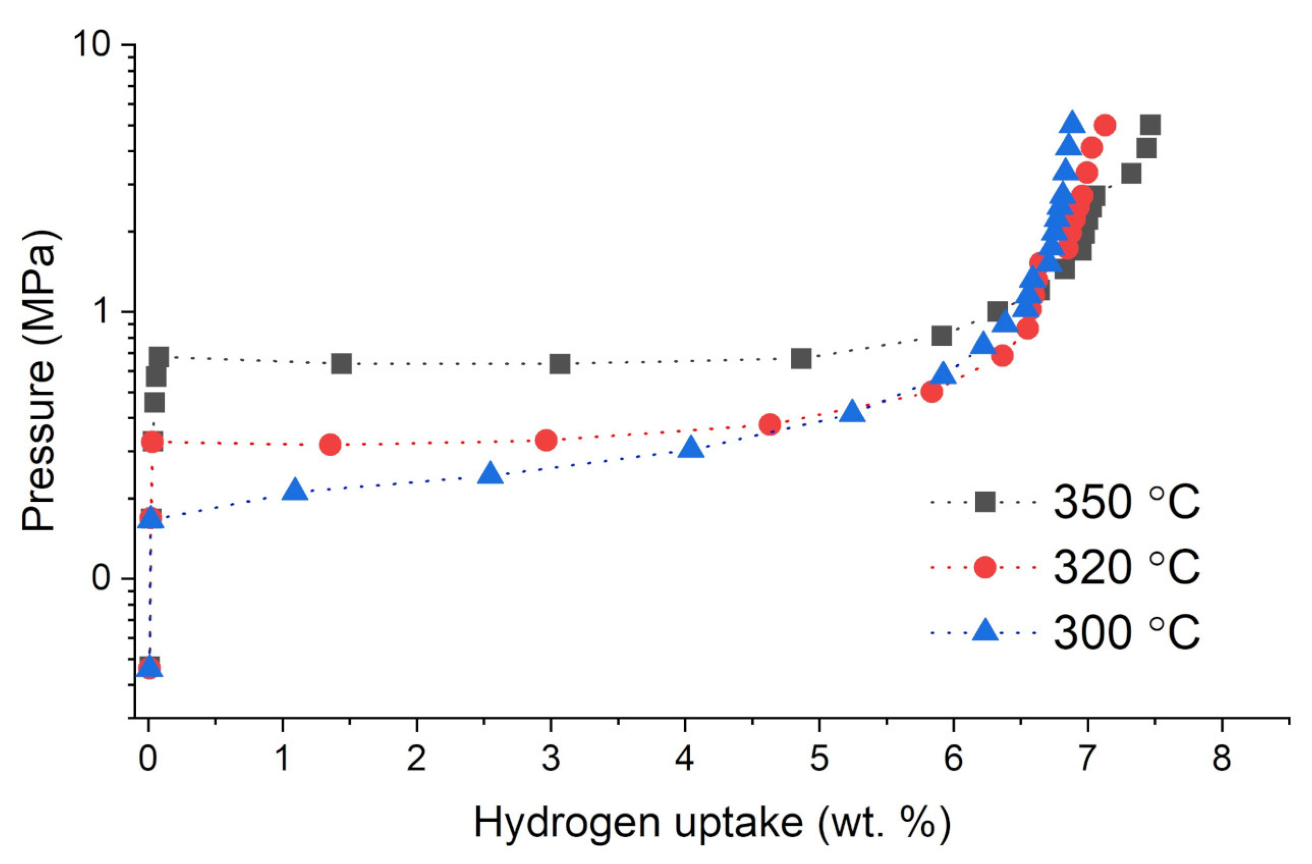 Materials 15 00270 g004