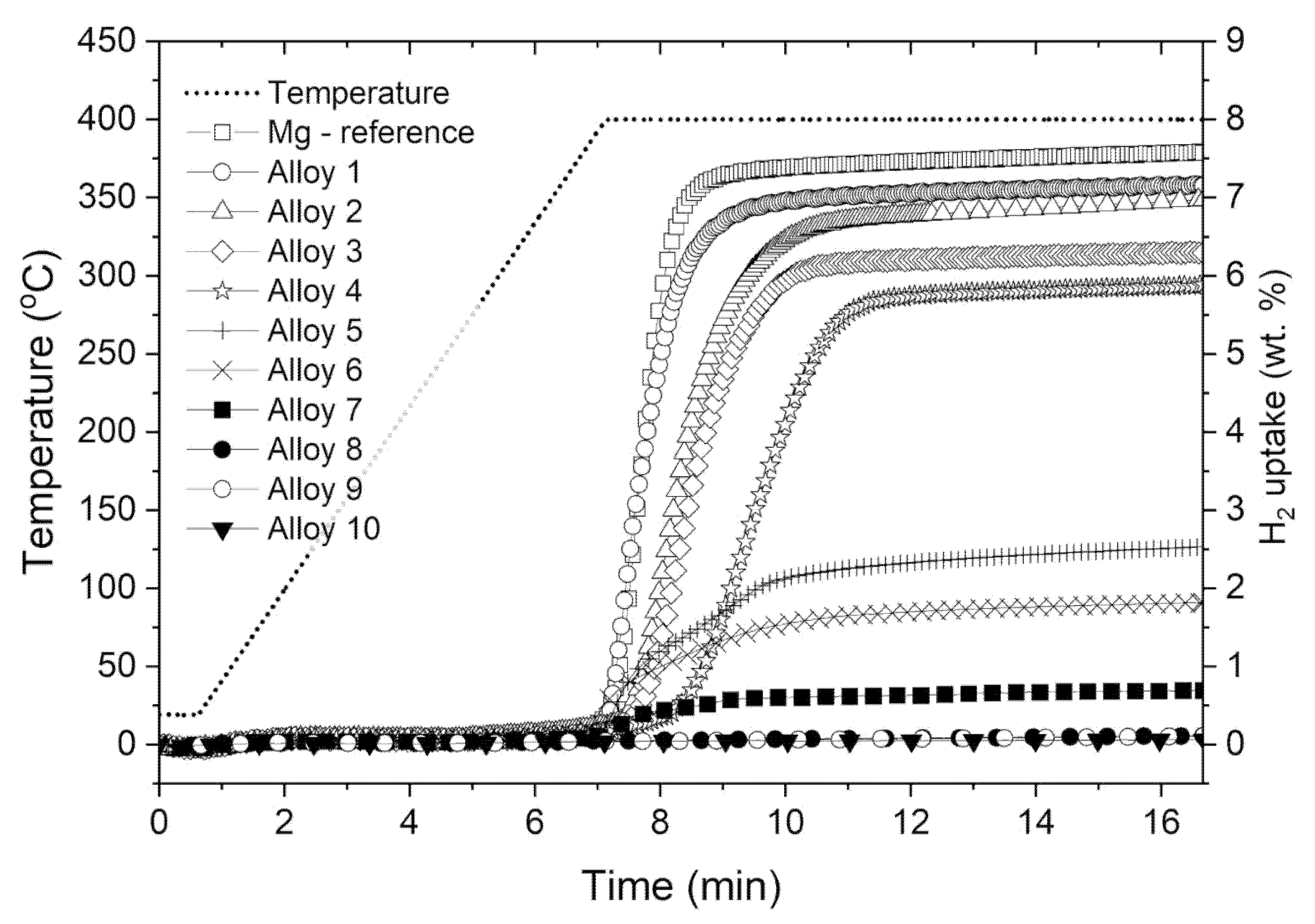 Materials 15 00270 g006