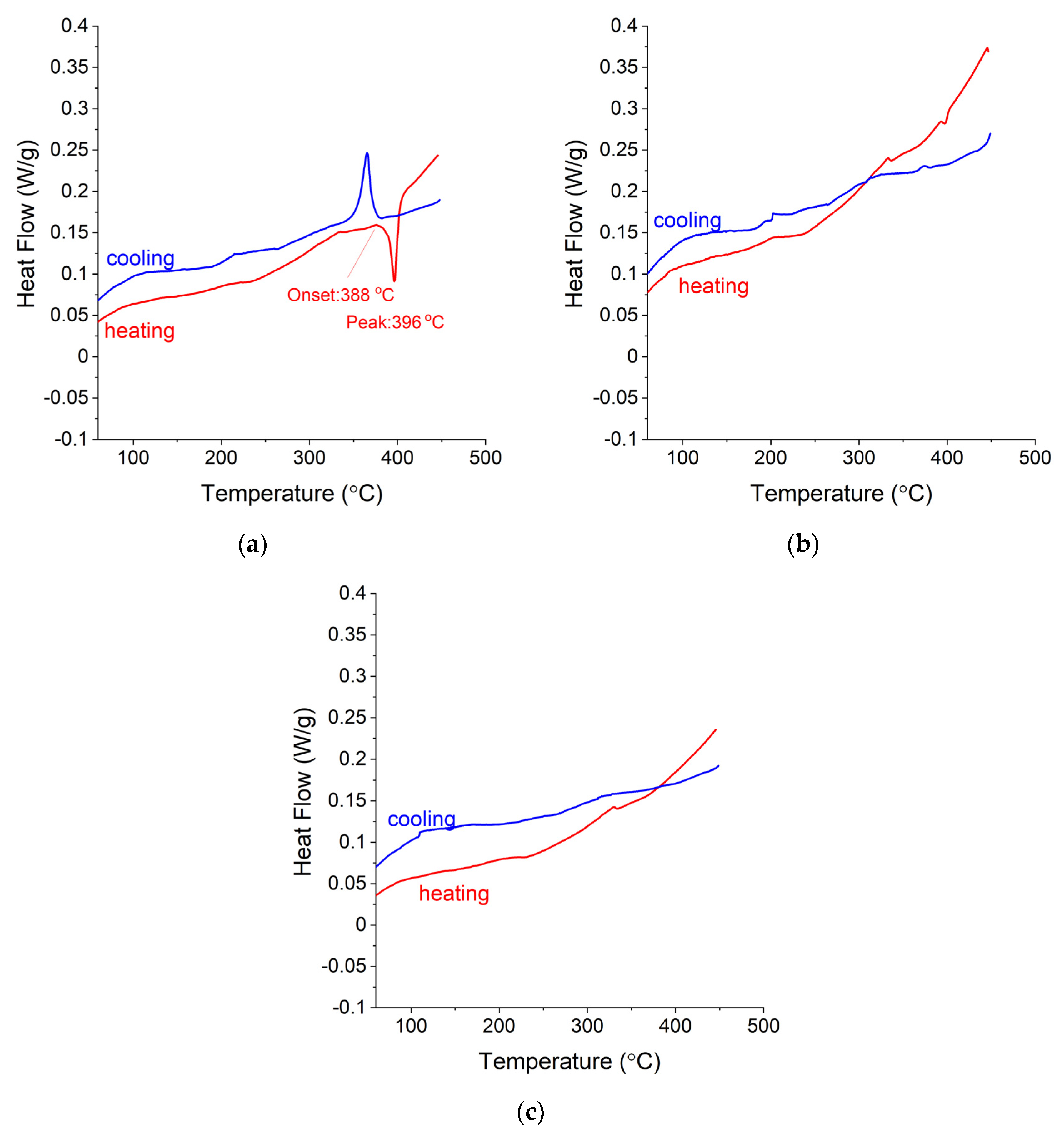 Materials 15 00270 g010