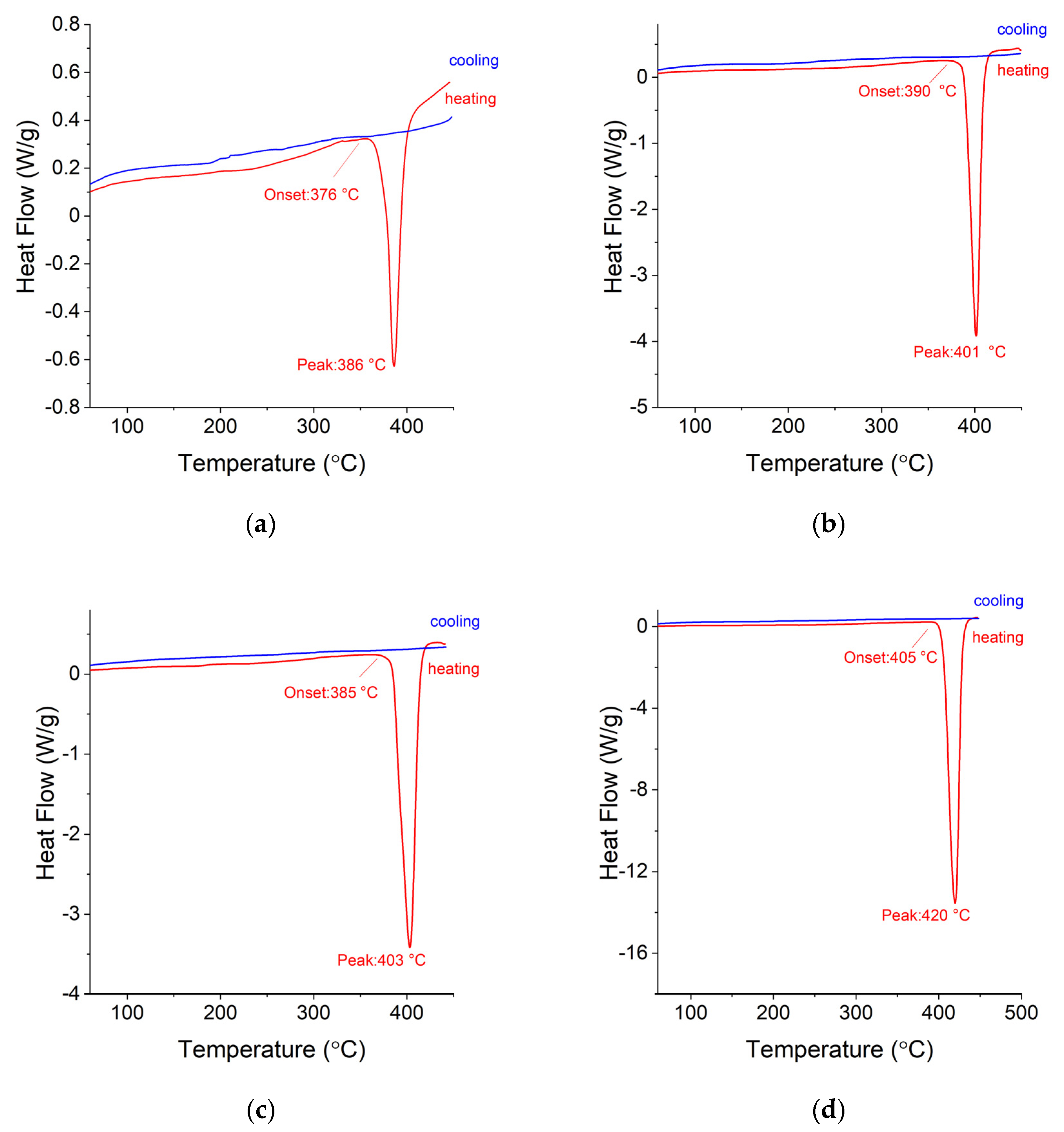 Materials 15 00270 g011