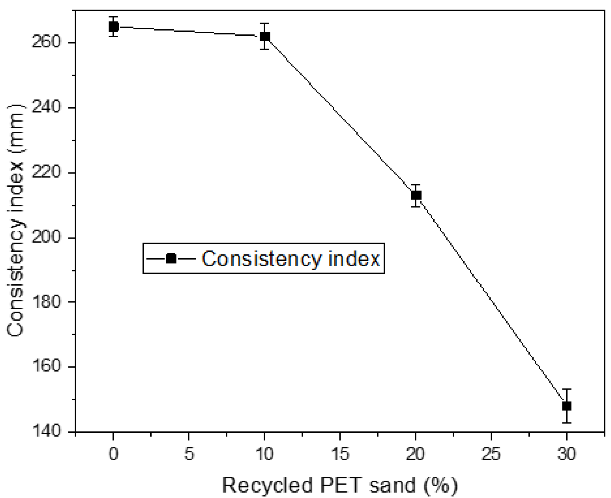Materials 15 00273 g002 550