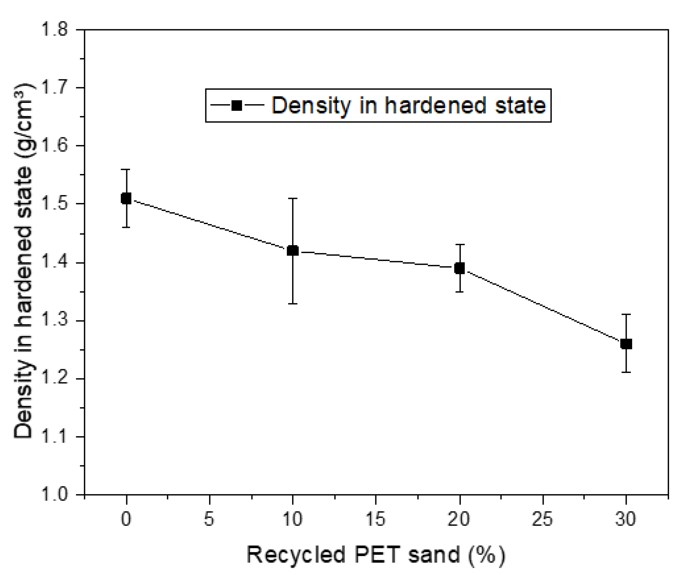 Materials 15 00273 g007 550