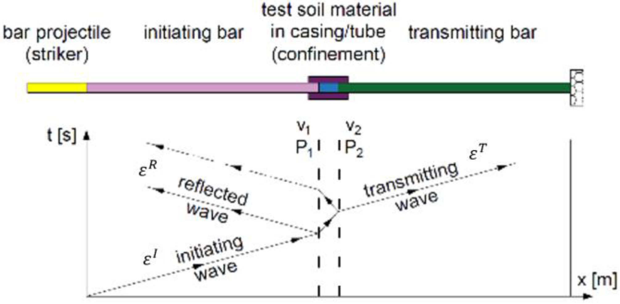 Materials 15 00274 g003 Materials 15 00274 g003