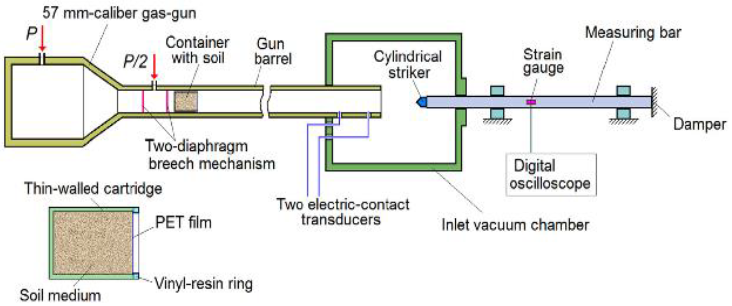 Materials 15 00274 g005 Materials 15 00274 g005