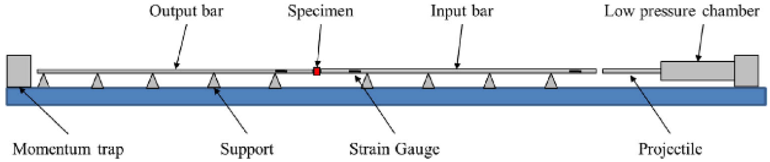 Materials 15 00274 g007 Materials 15 00274 g007