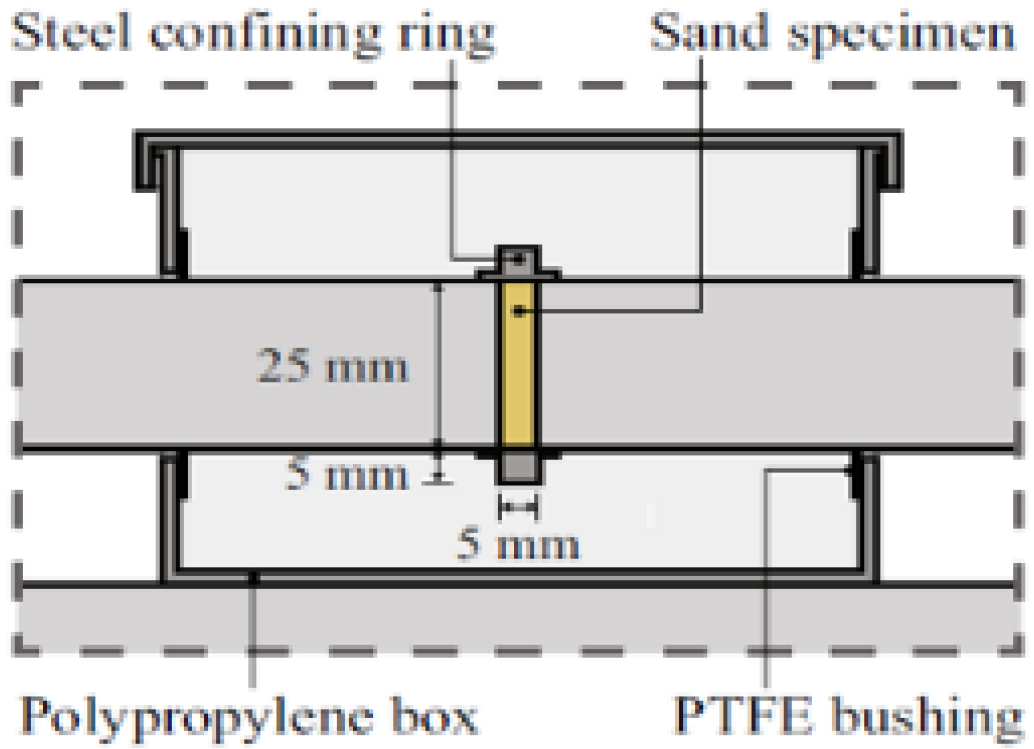 Materials 15 00274 g010 Materials 15 00274 g010
