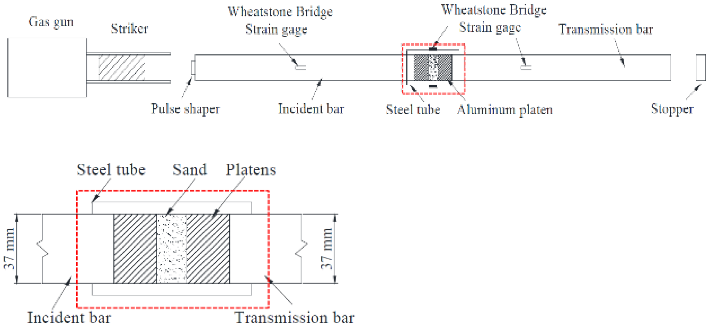 Materials 15 00274 g011 Materials 15 00274 g011