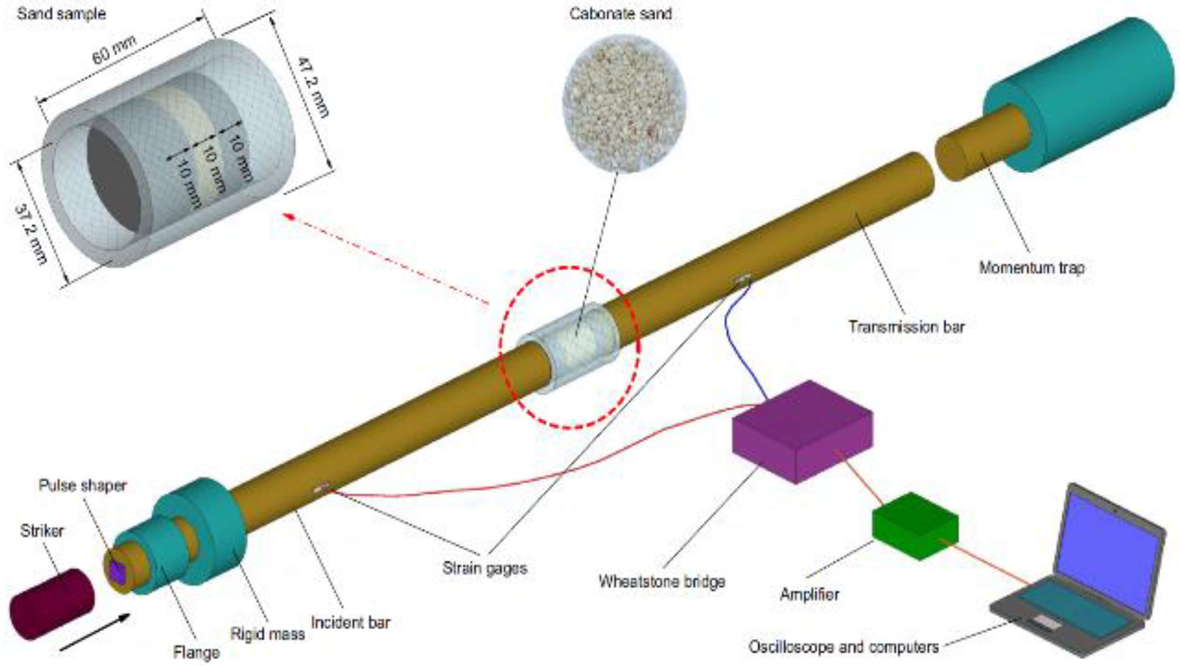 Materials 15 00274 g014 Materials 15 00274 g014