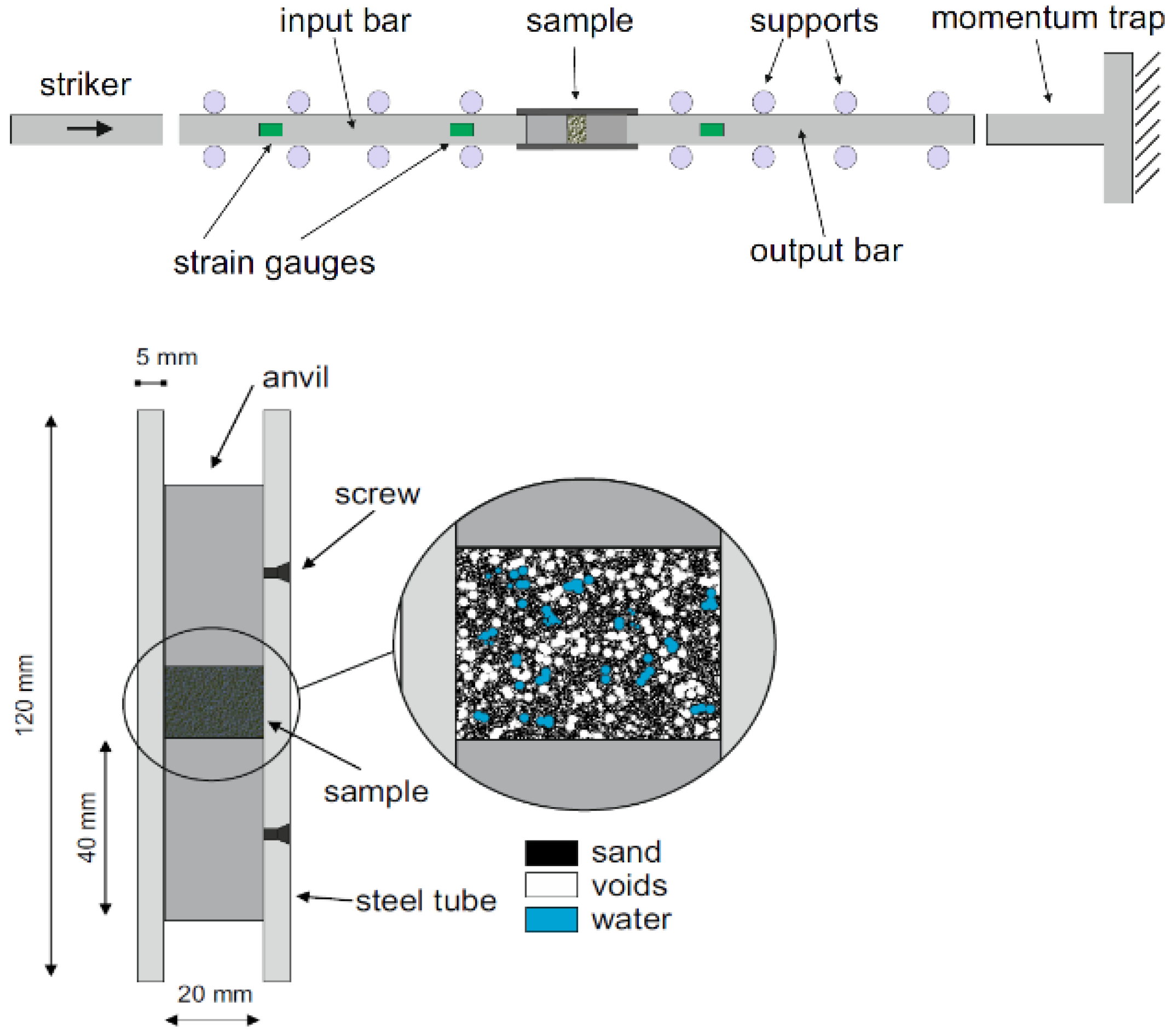 Materials 15 00274 g016 Materials 15 00274 g016