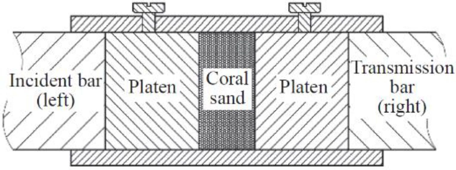 Materials 15 00274 g017 Materials 15 00274 g017