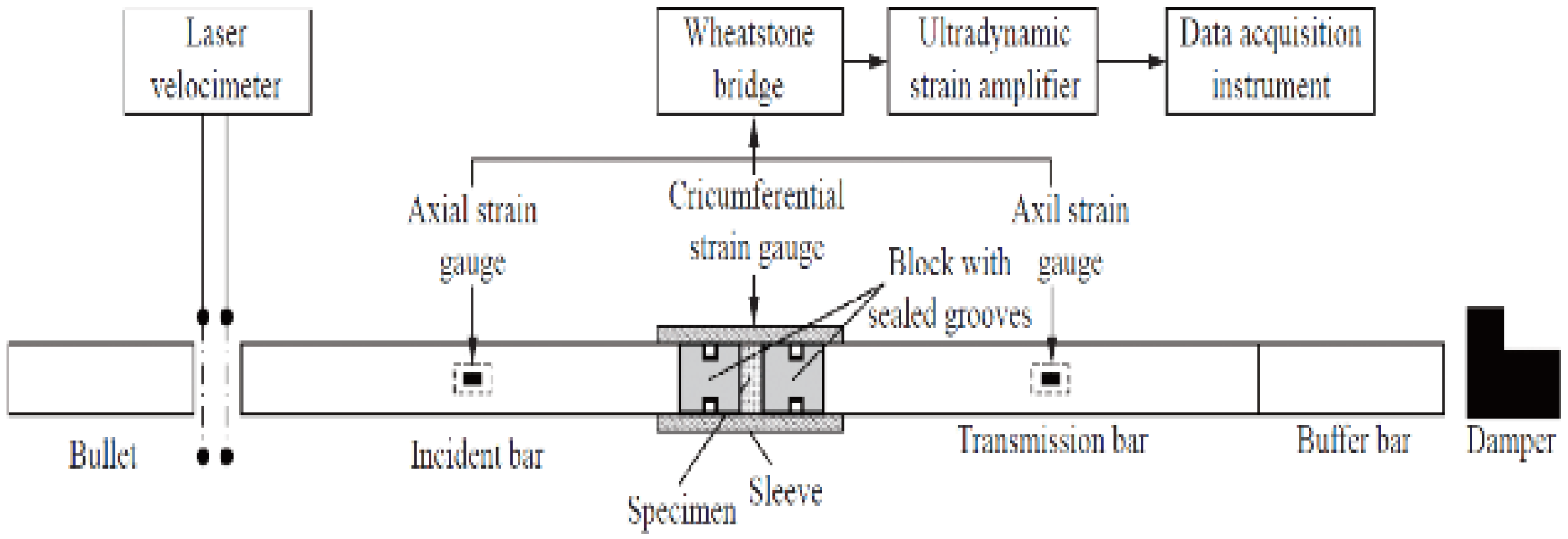 Materials 15 00274 g018 Materials 15 00274 g018