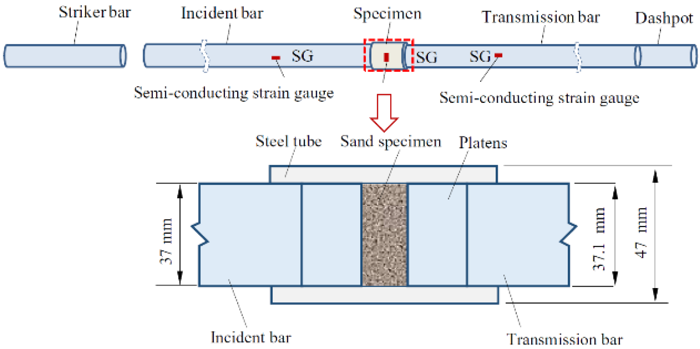 Materials 15 00274 g019 Materials 15 00274 g019