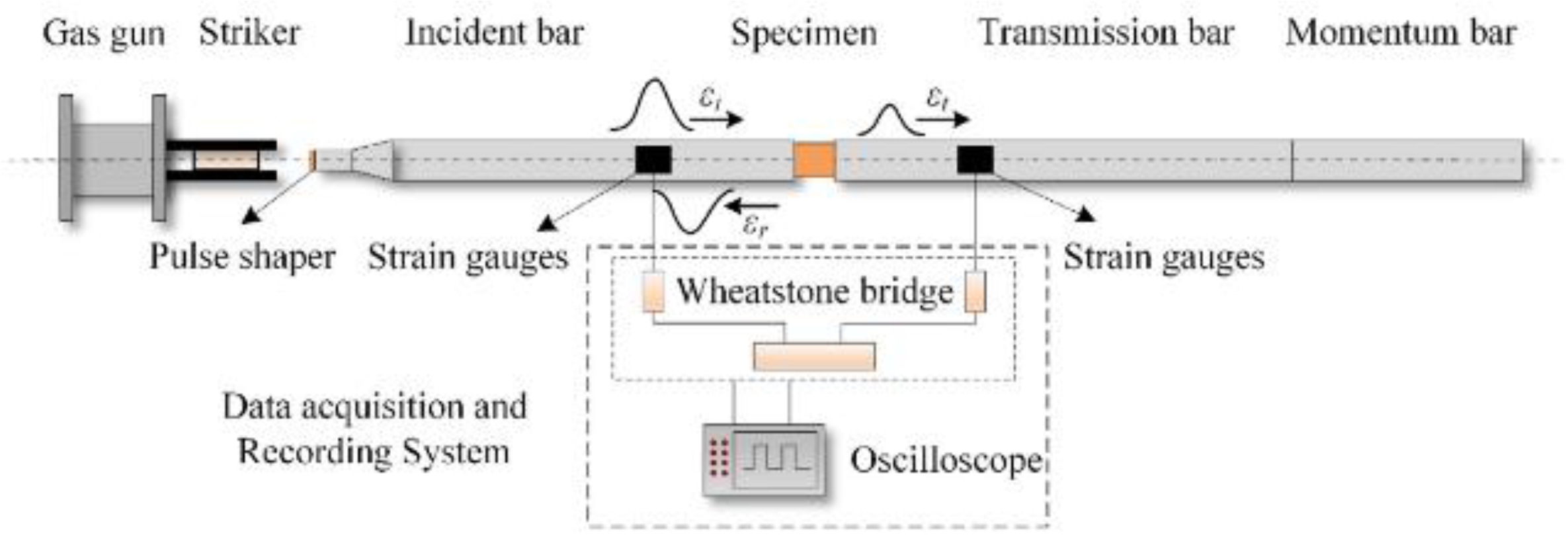 Materials 15 00274 g020 Materials 15 00274 g020