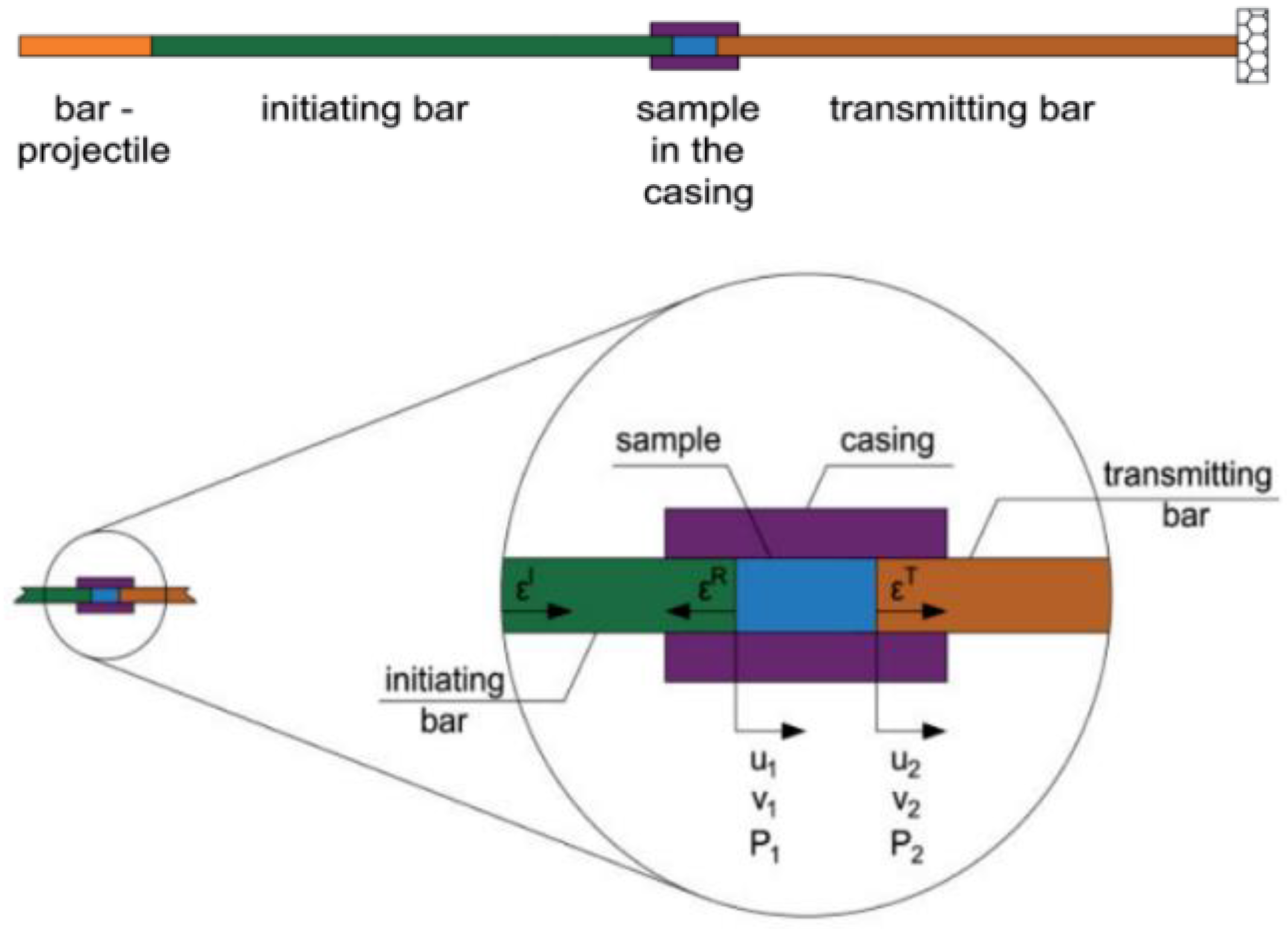 Materials 15 00274 g021 Materials 15 00274 g021