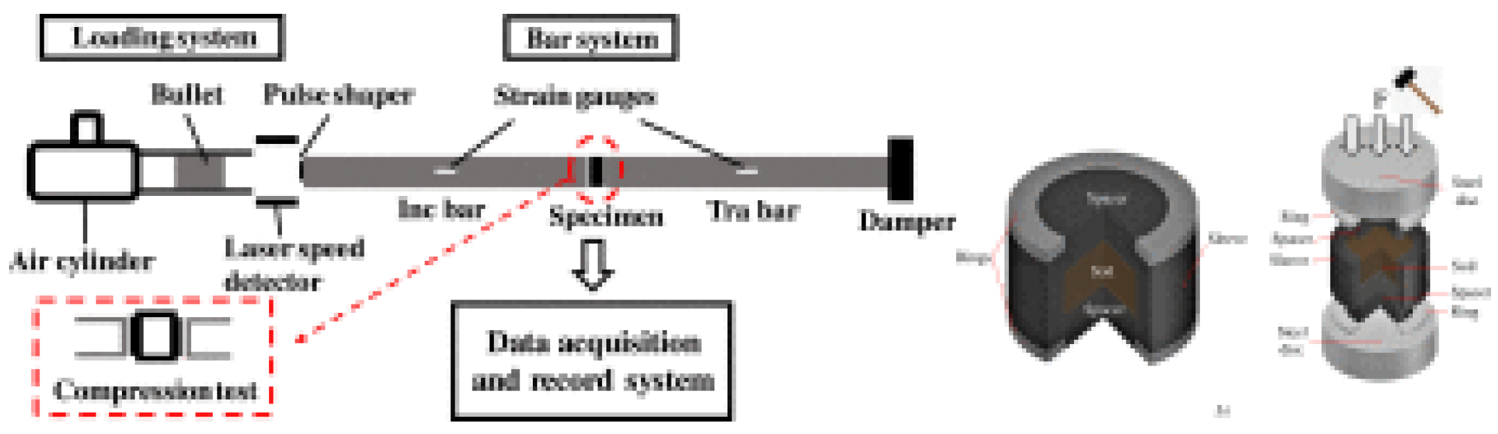 Materials 15 00274 g023 Materials 15 00274 g023
