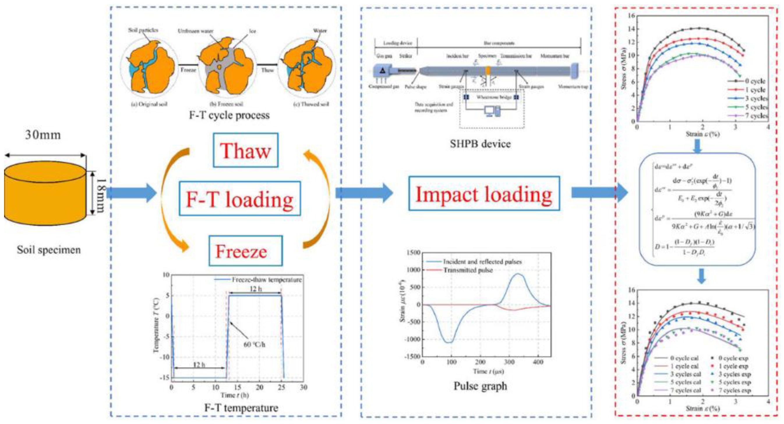 Materials 15 00274 g024 Materials 15 00274 g024