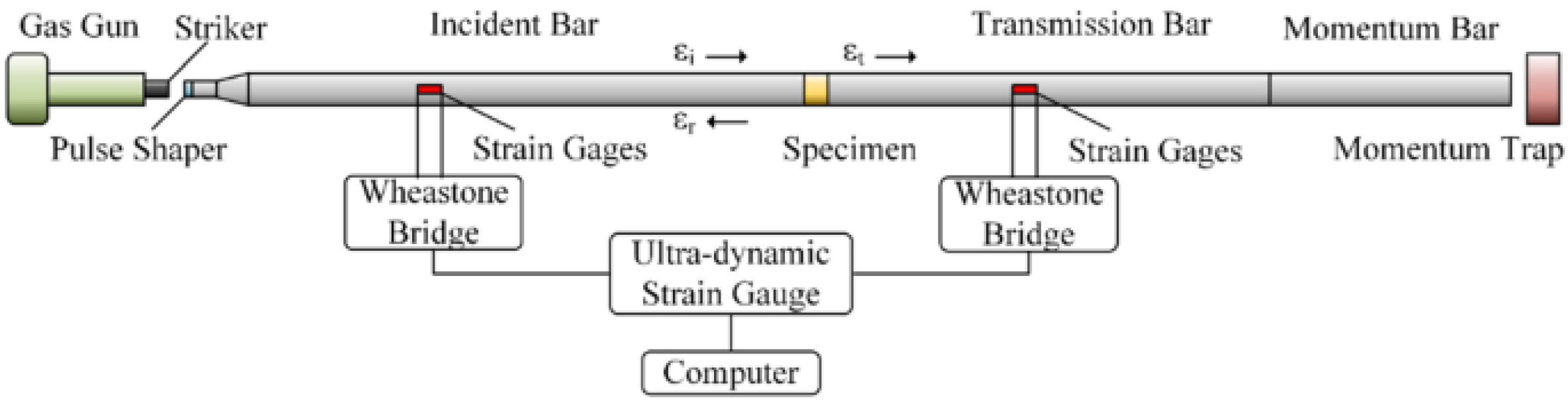 Materials 15 00274 g025 Materials 15 00274 g025