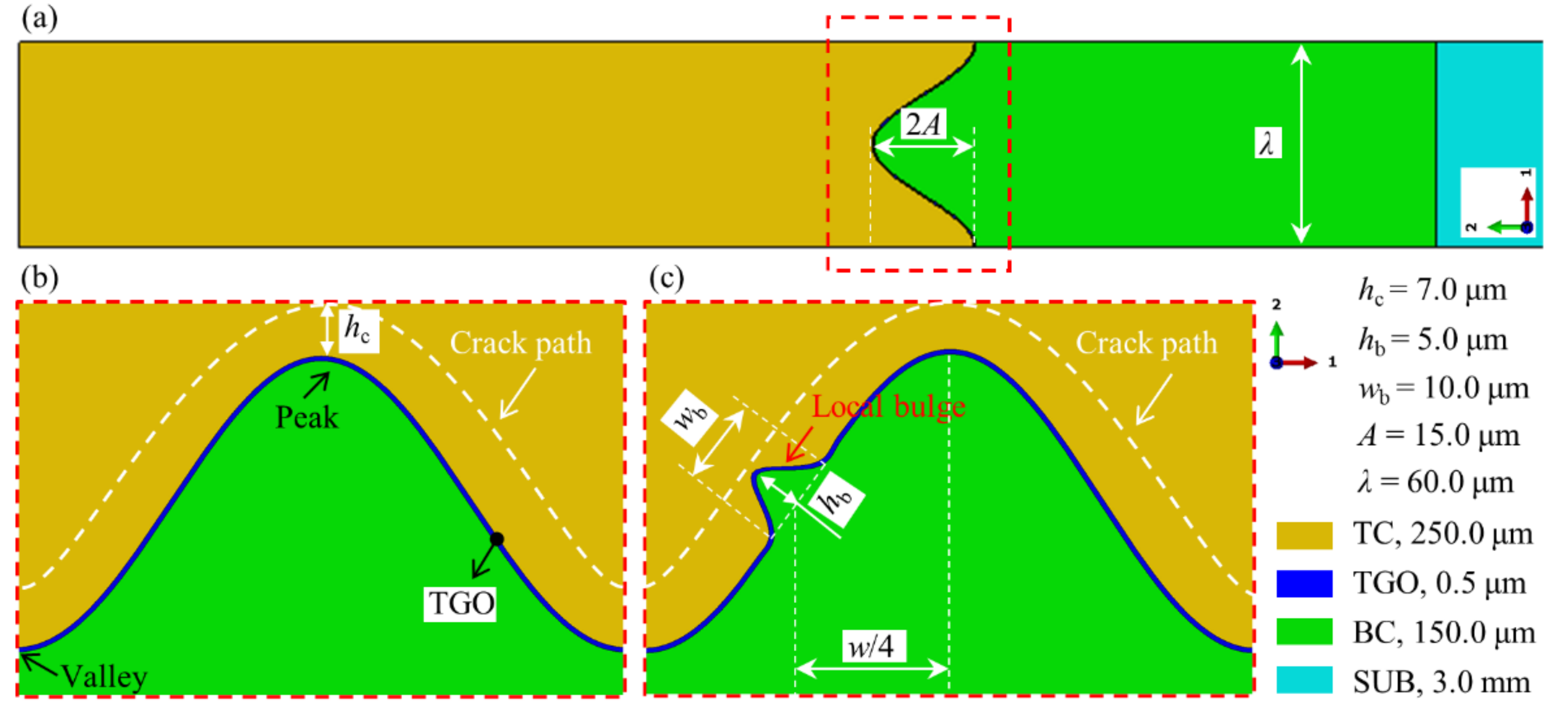 Materials 15 00275 g002