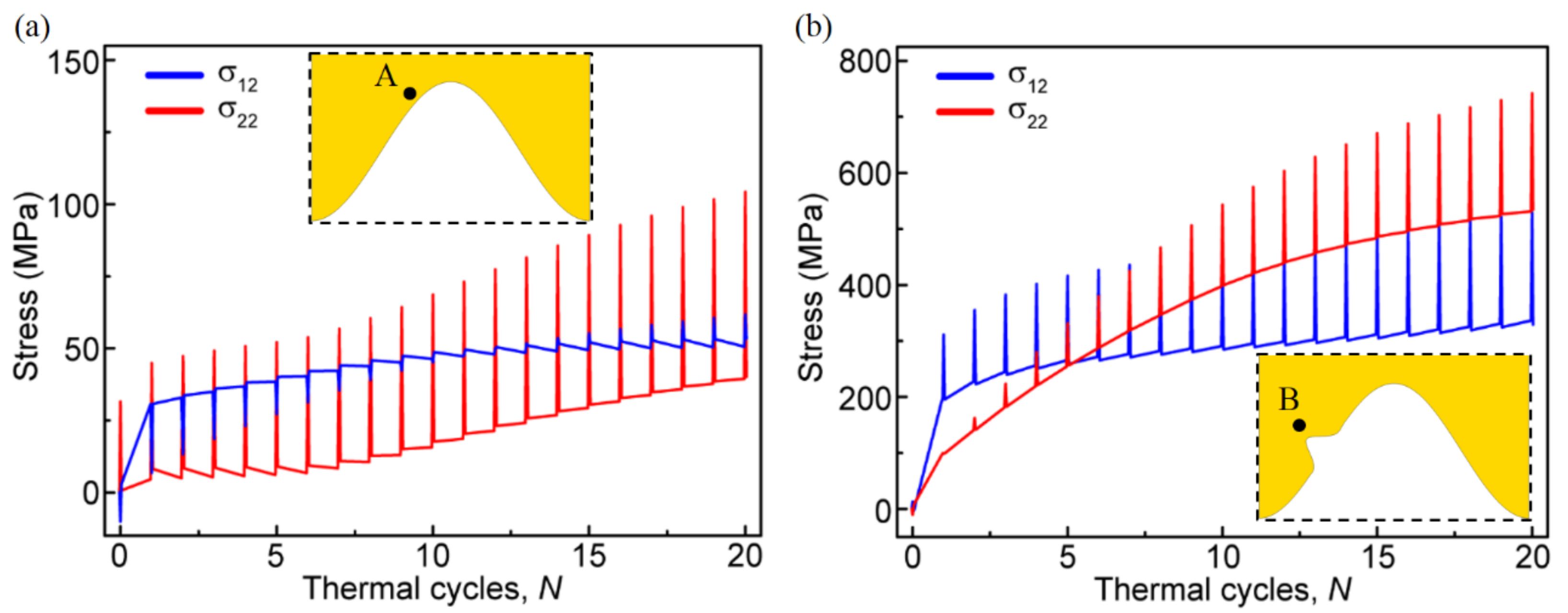 Materials 15 00275 g007