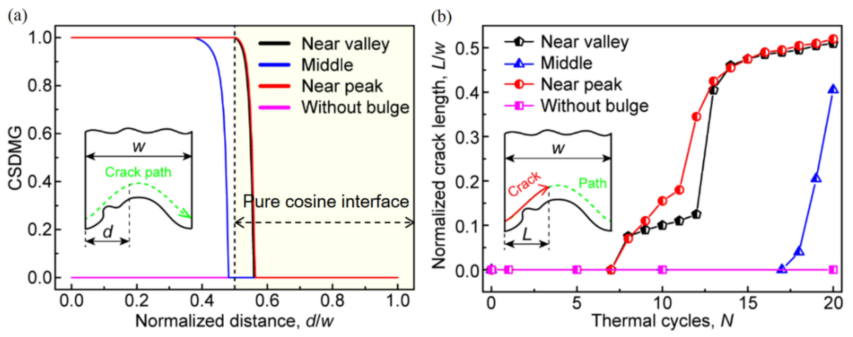 Materials 15 00275 g012