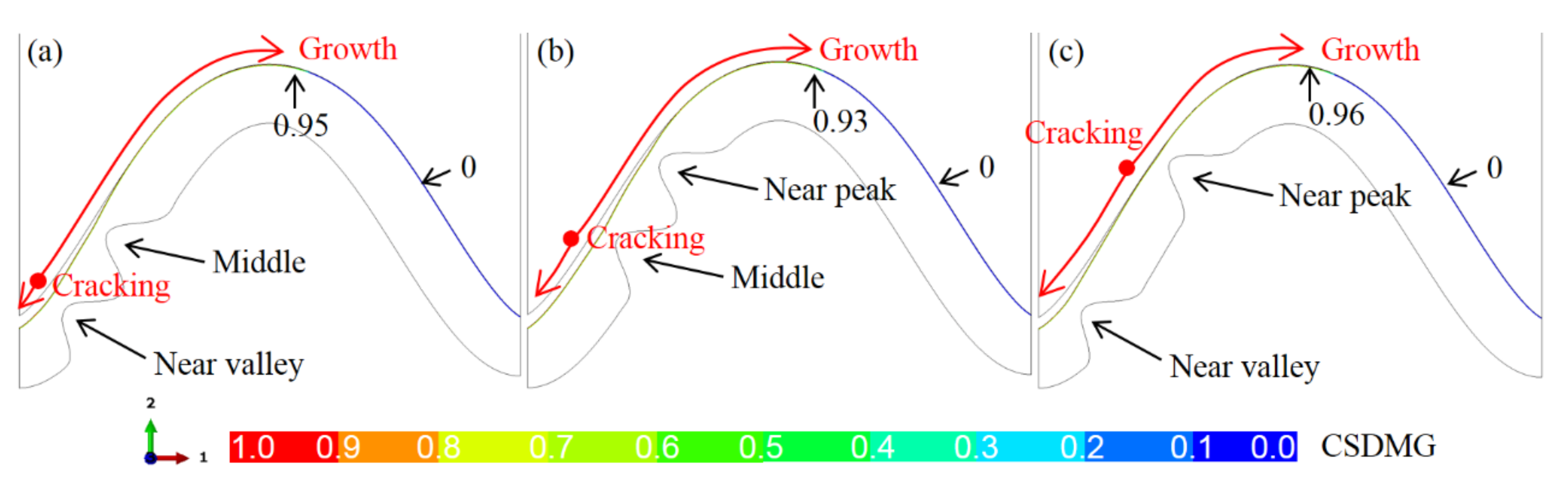 Materials 15 00275 g014