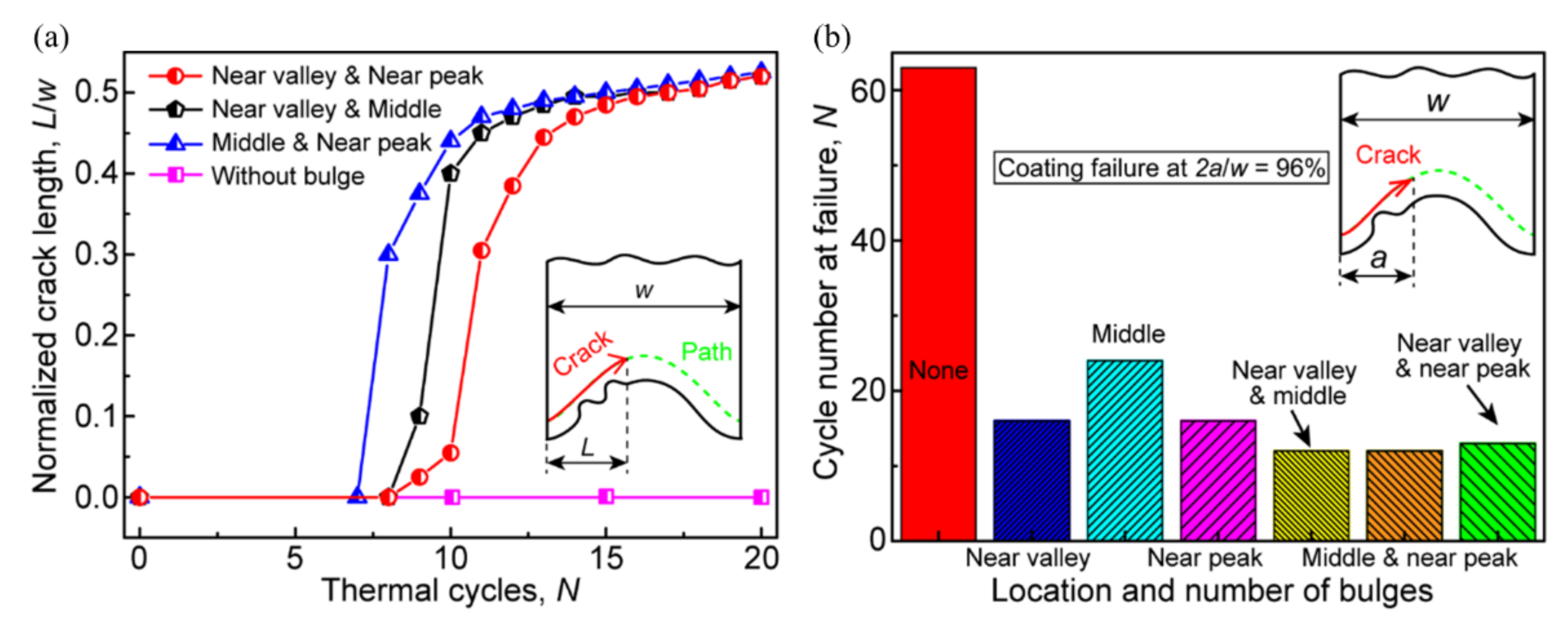 Materials 15 00275 g015