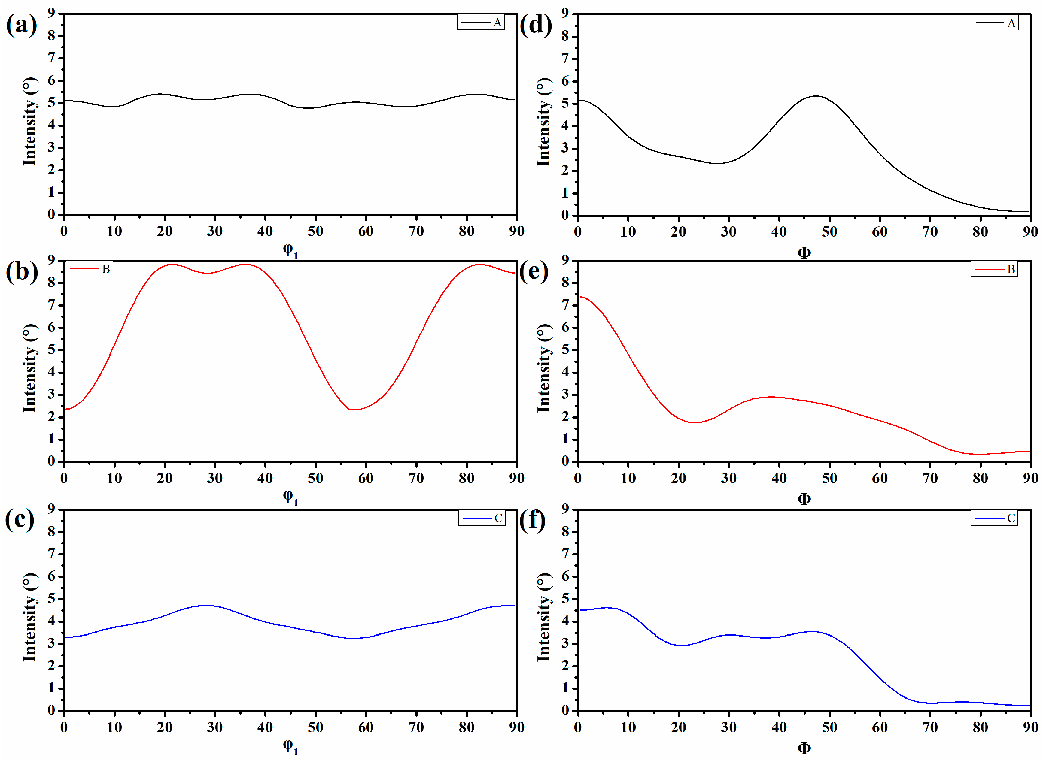 Materials 15 00276 g007