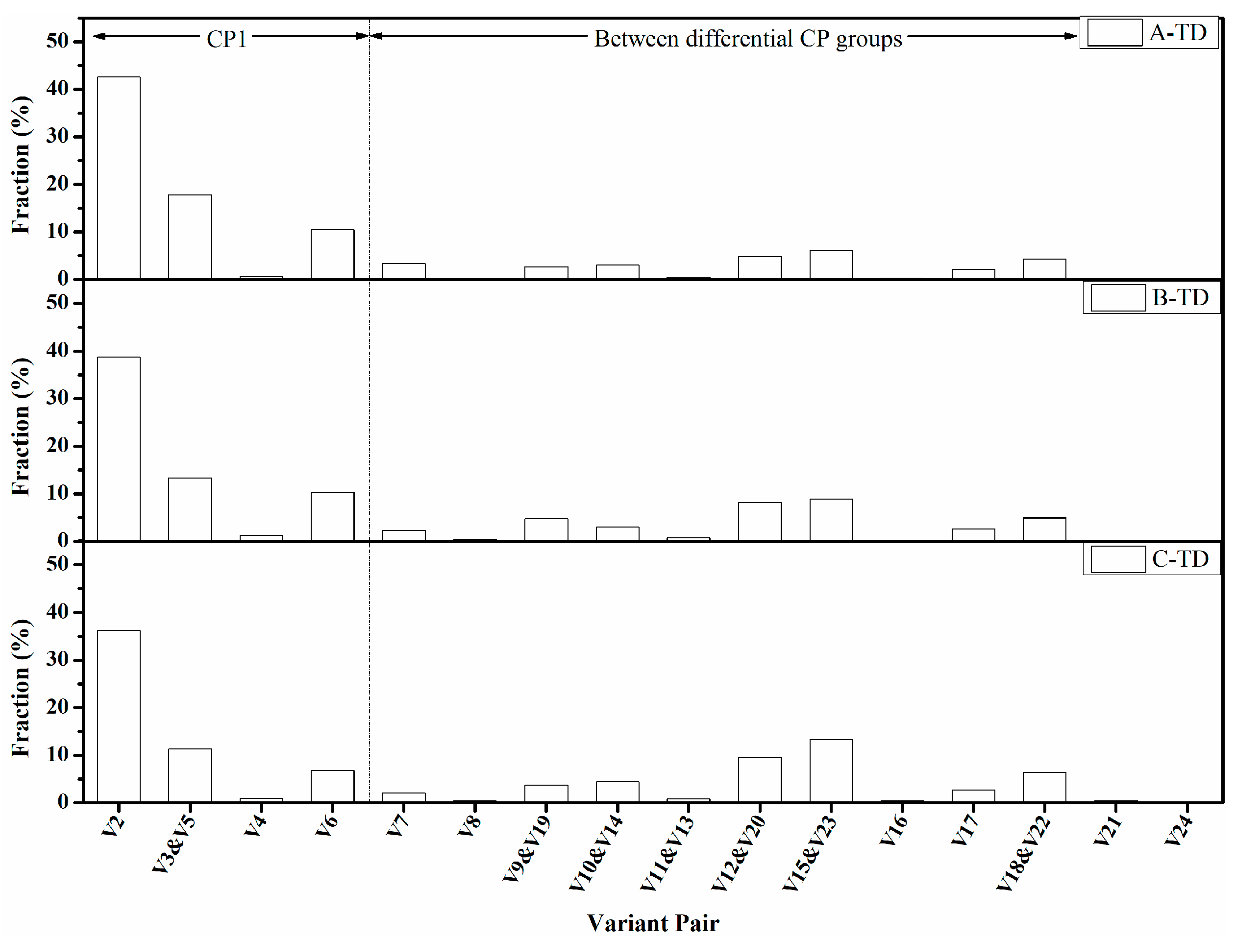 Materials 15 00276 g013