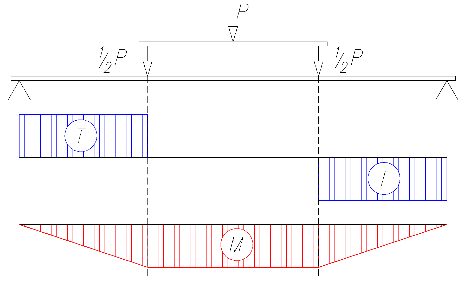 Materials 15 00277 g006 550