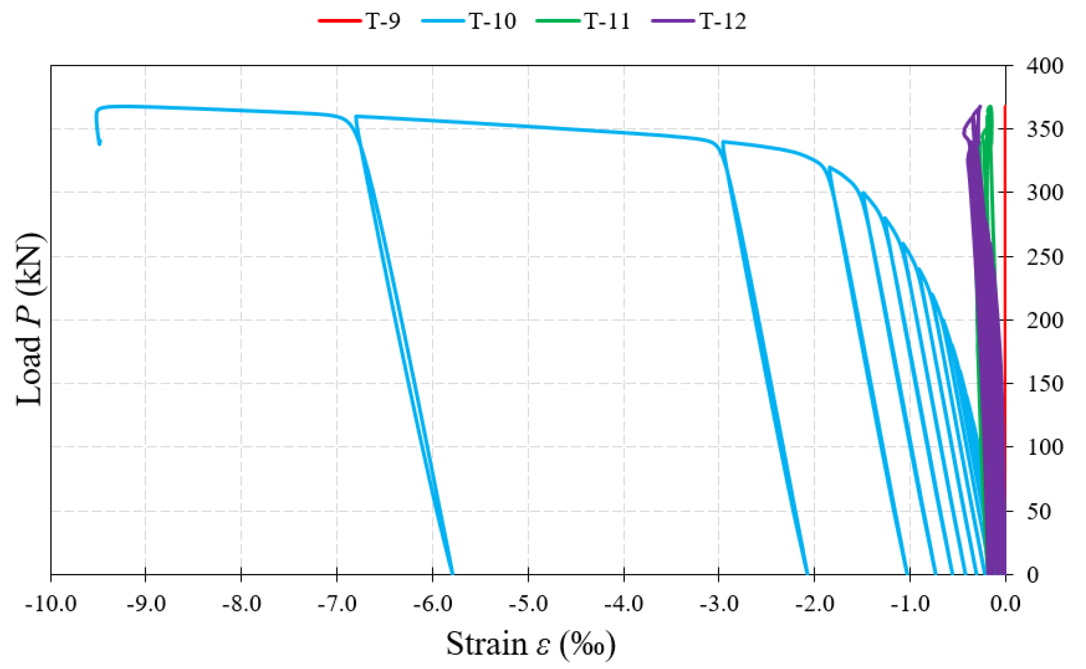 Materials 15 00277 g019 550