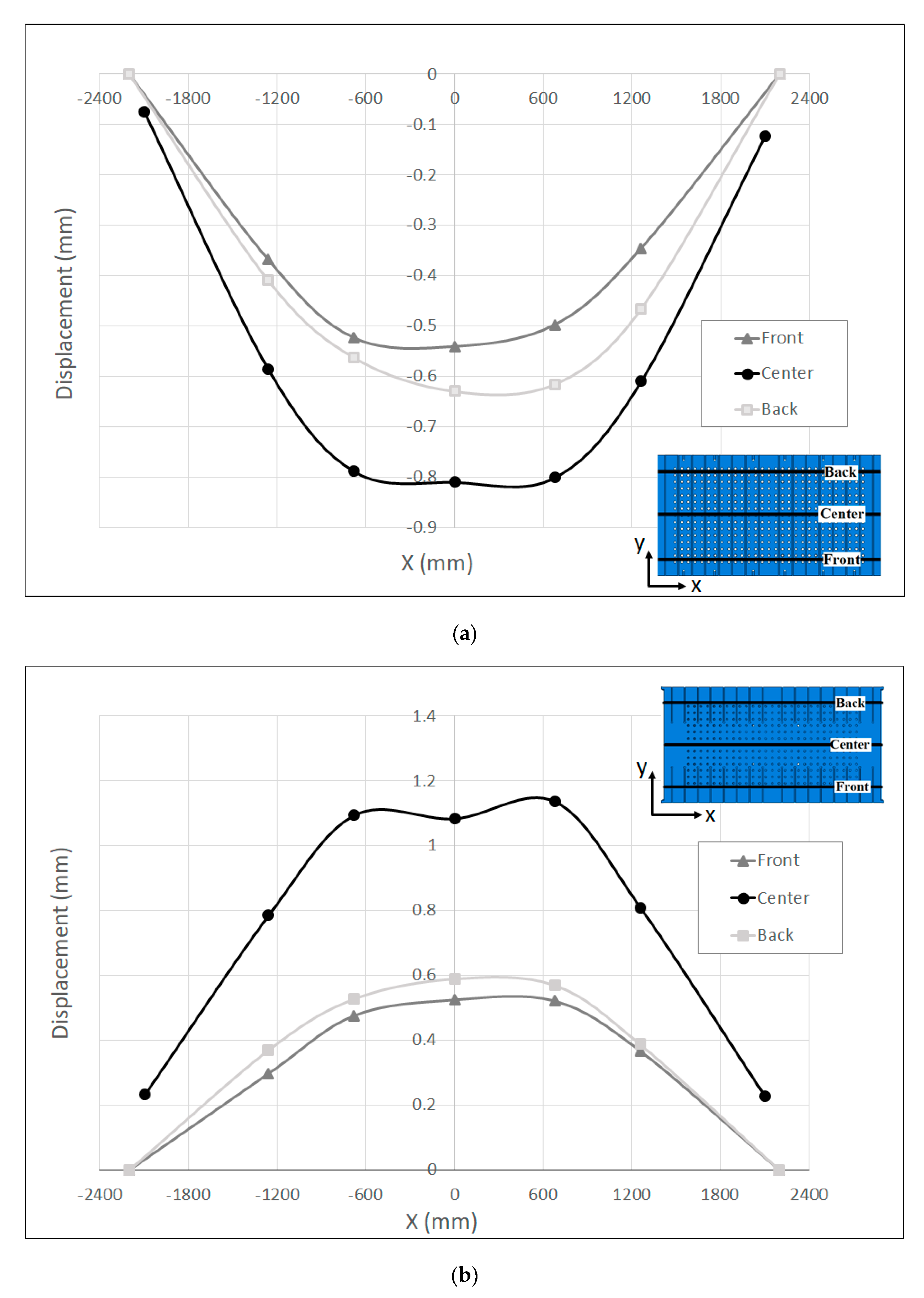 Materials 15 00279 g007 550