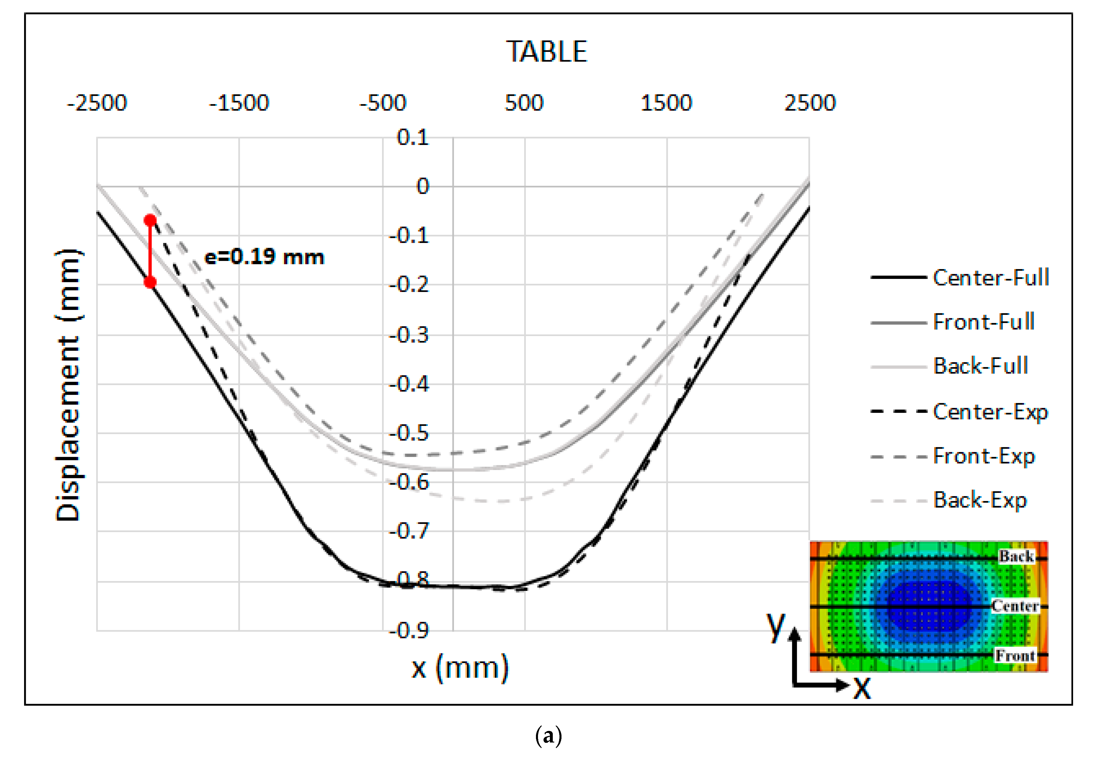 Materials 15 00279 g009a 550